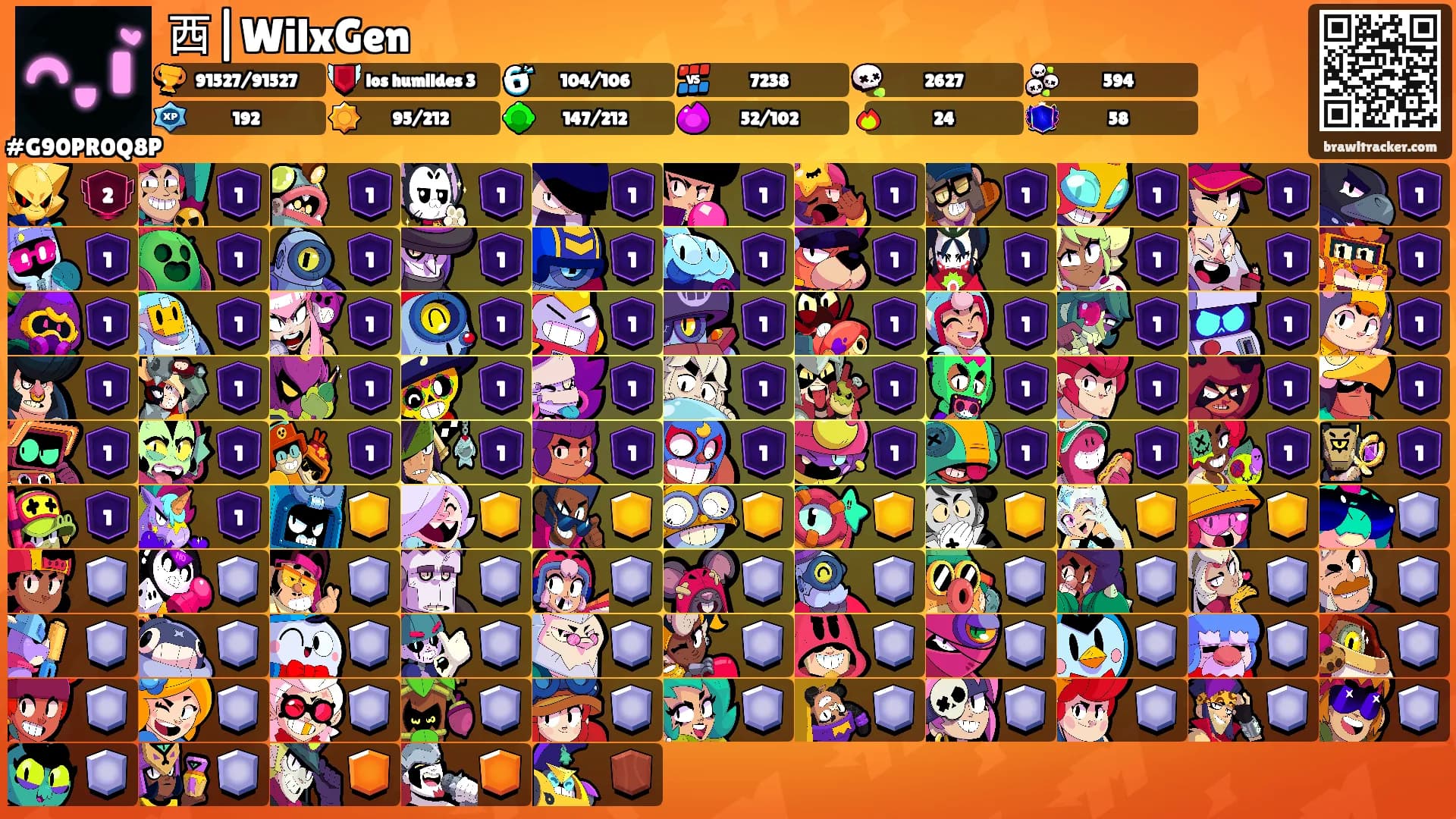 西|WilxGen's Ranks