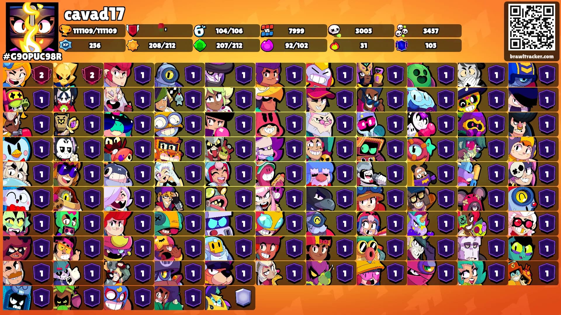 cavad17's Ranks