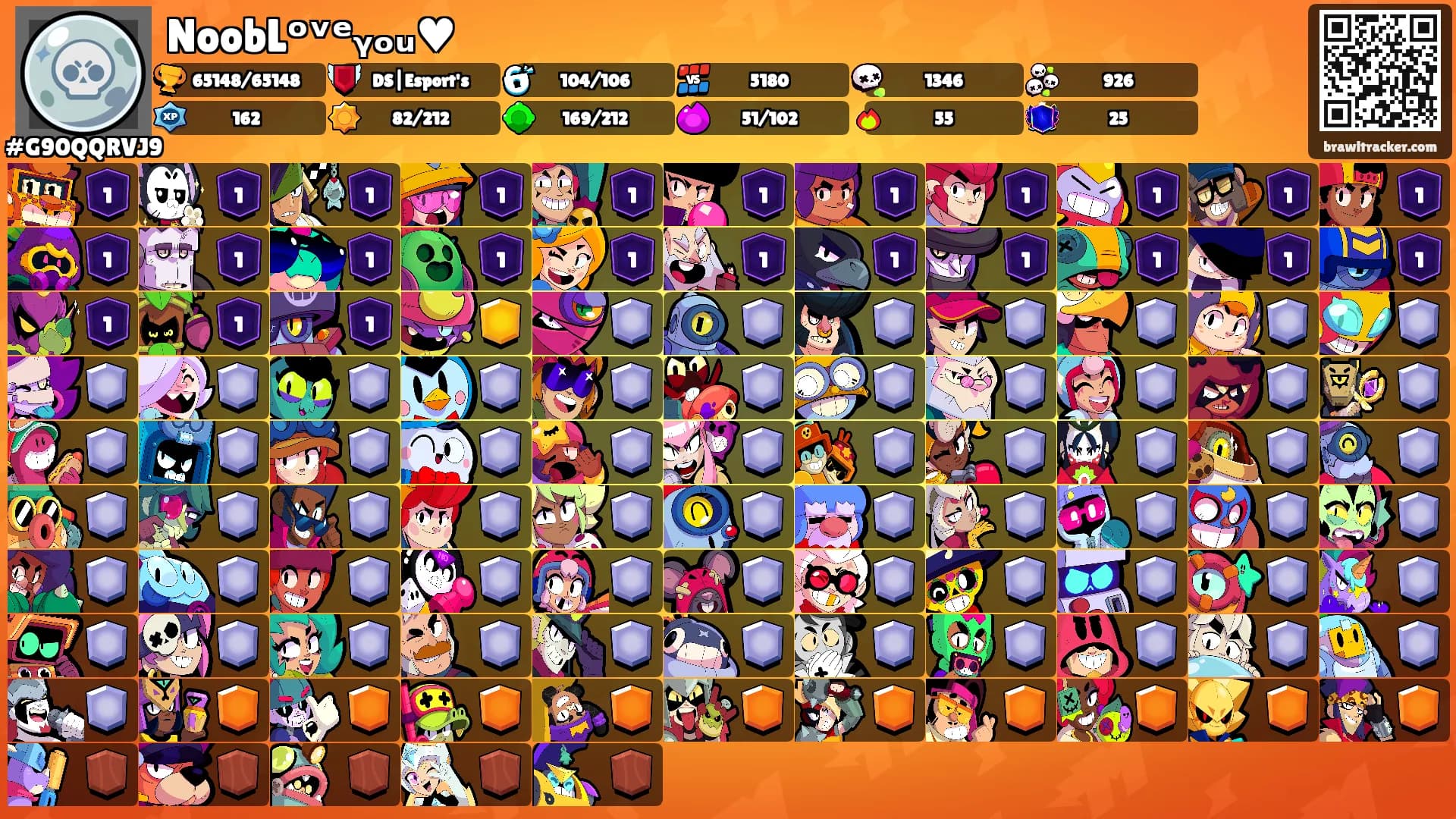 NoobLᵒᵛᵉᵧₒᵤ♥'s Ranks