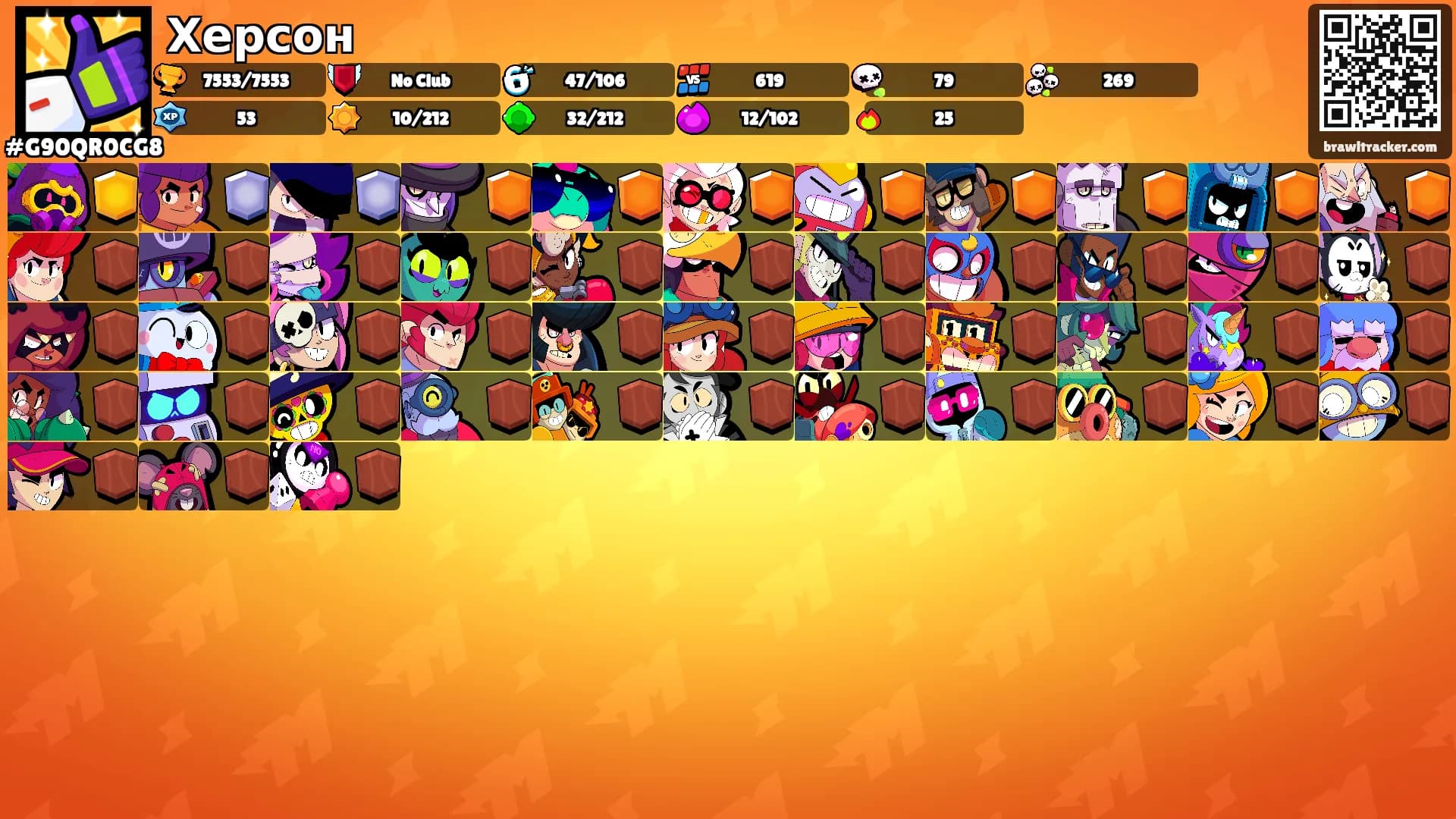 Херсон's Ranks