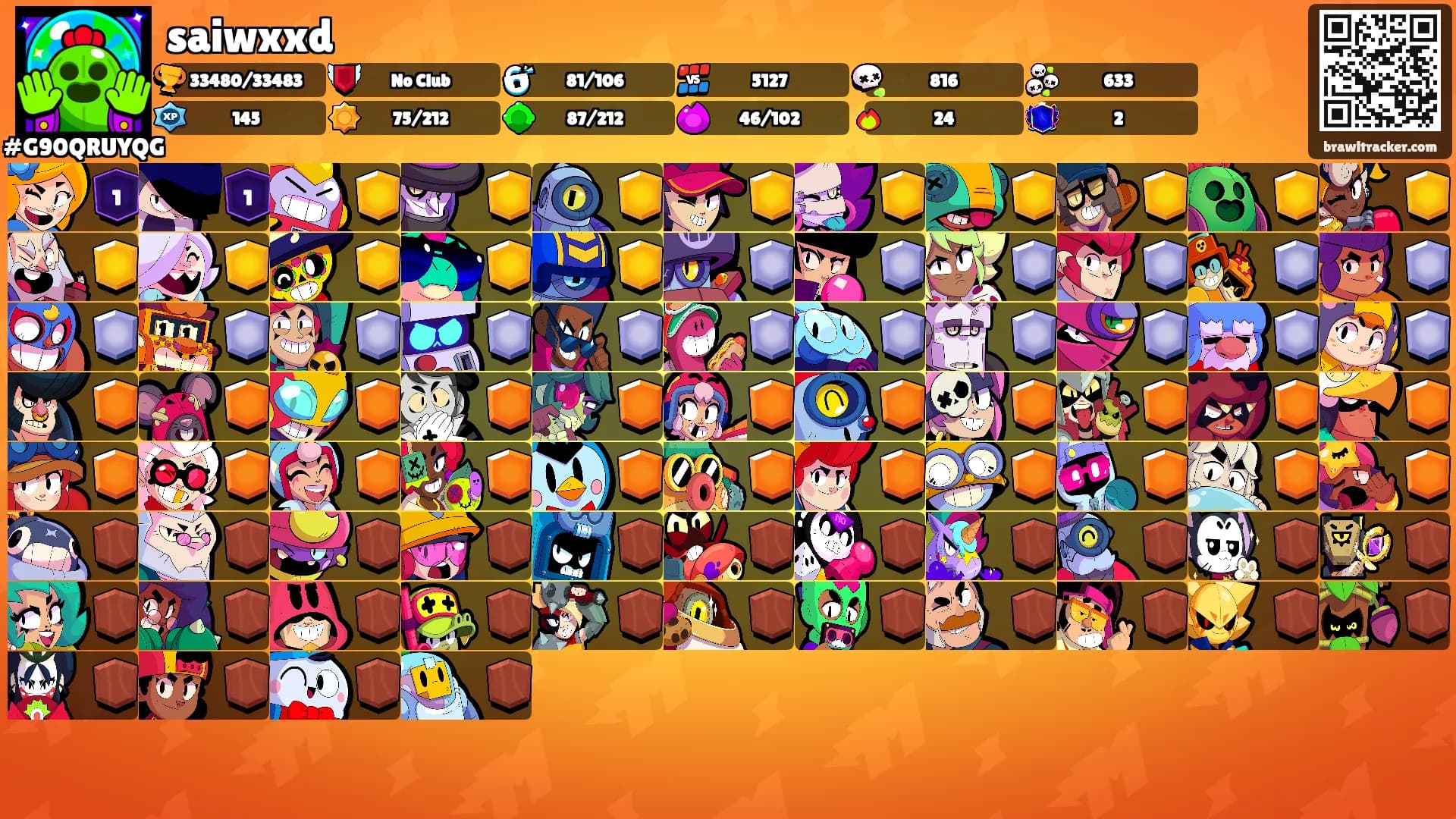 saiwxxd's Ranks
