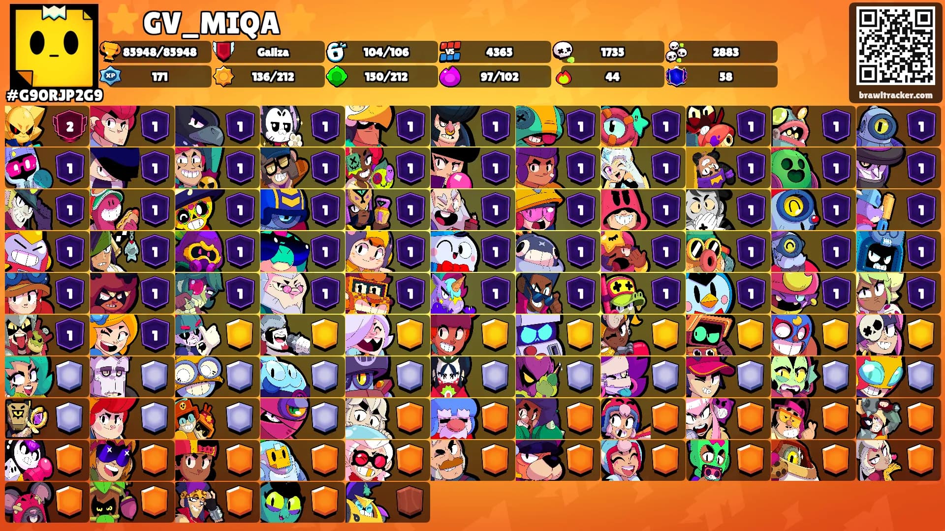 ⭐ GV_MIQA ⭐'s Ranks