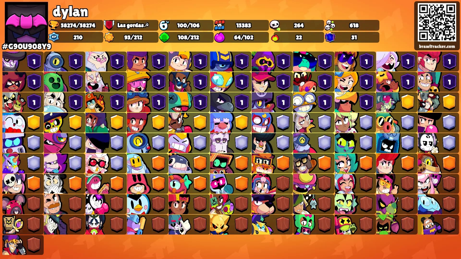 dylan's Ranks