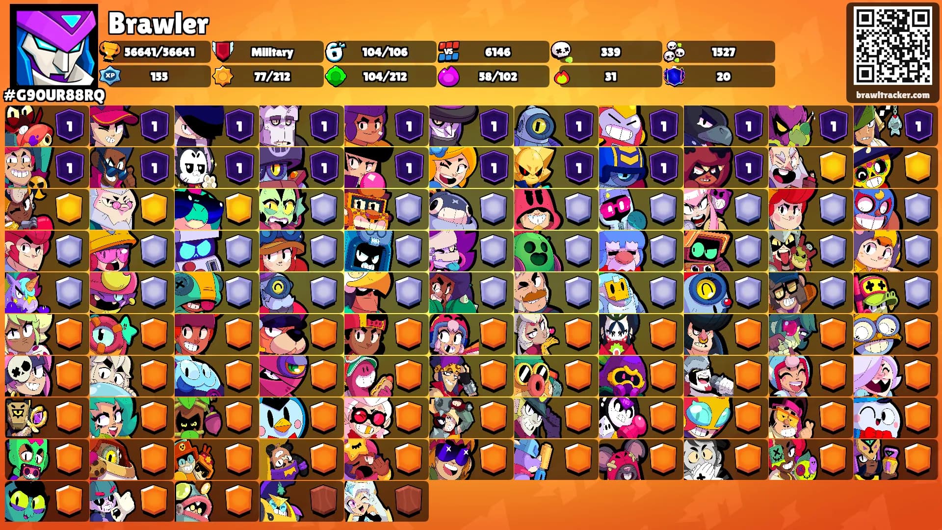 Brawler's Ranks