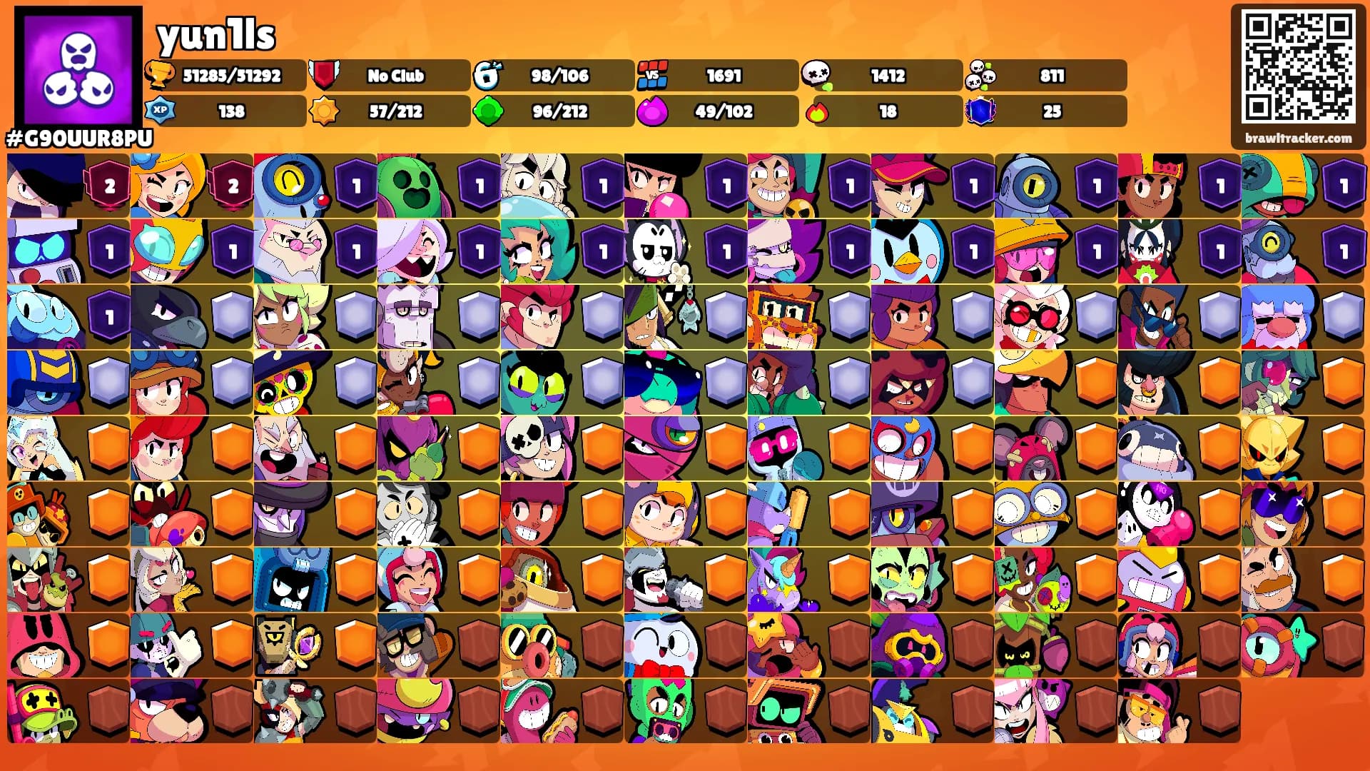 yun1ls's Ranks