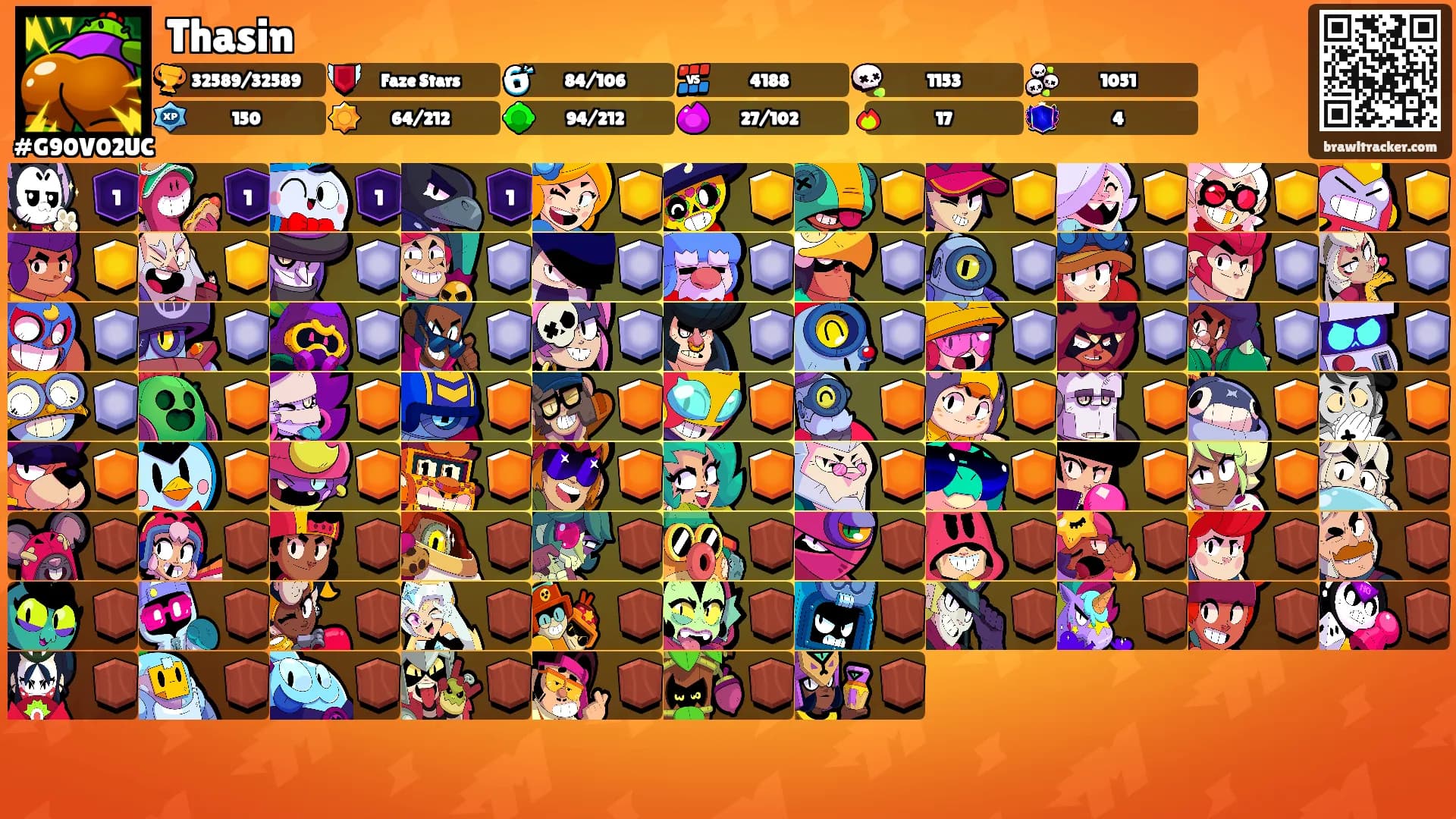 Thasin's Ranks