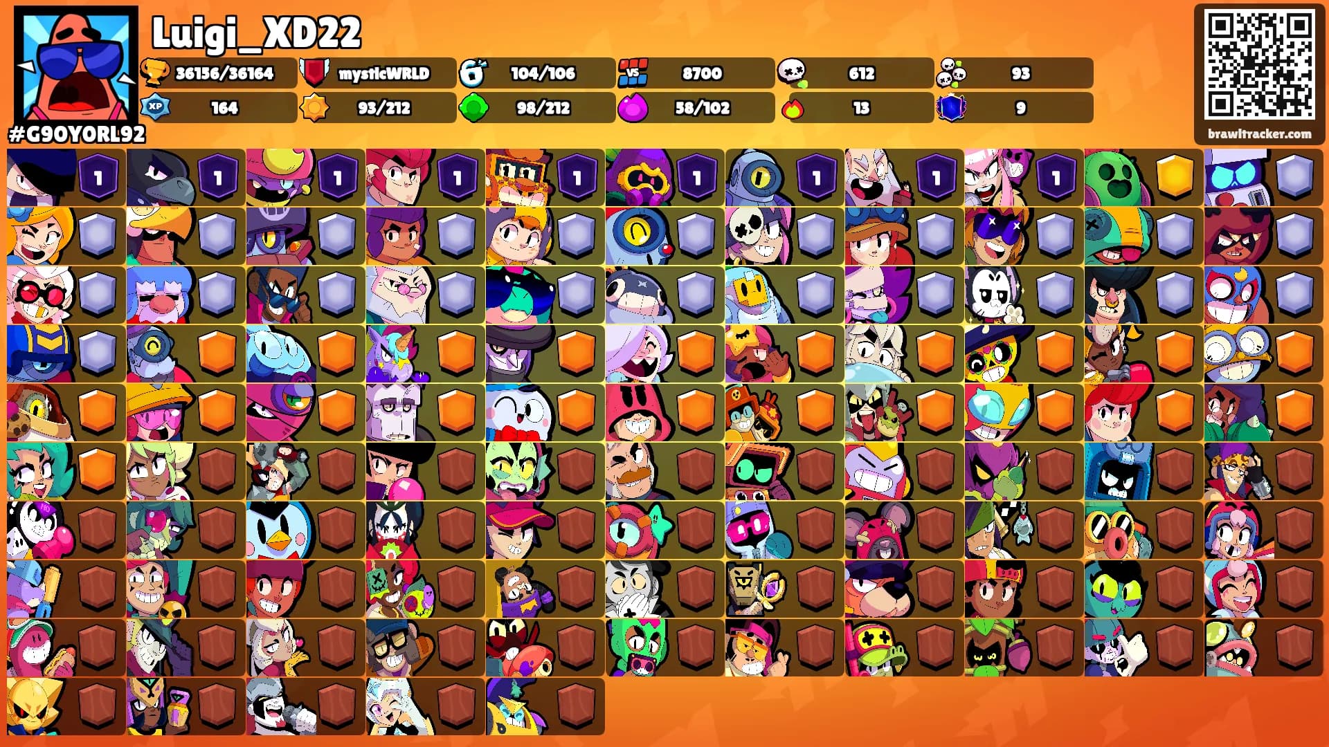 Luigi_XD22's Ranks