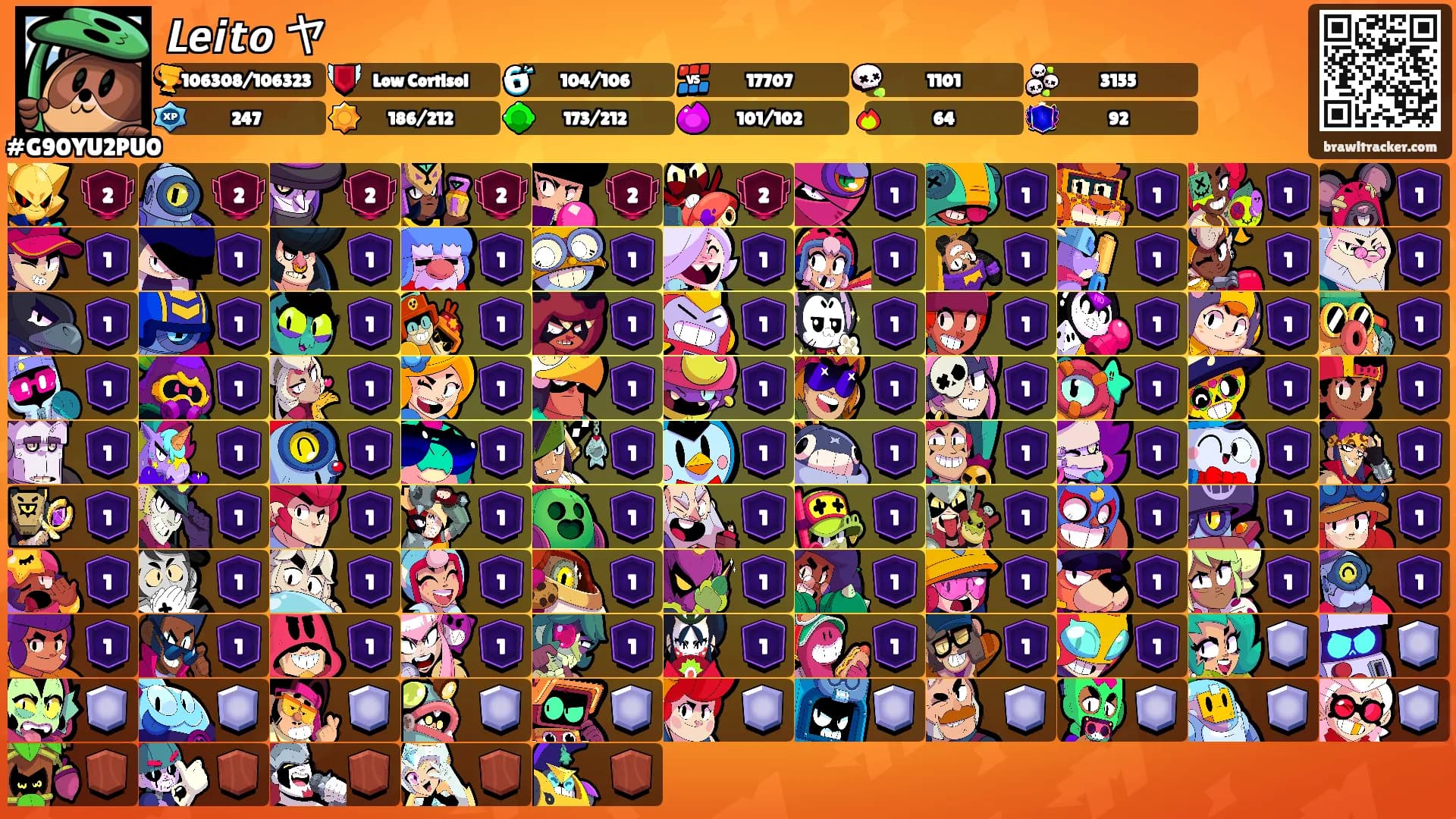 𝙇𝙚𝙞𝙩𝙤 ヤ's Ranks