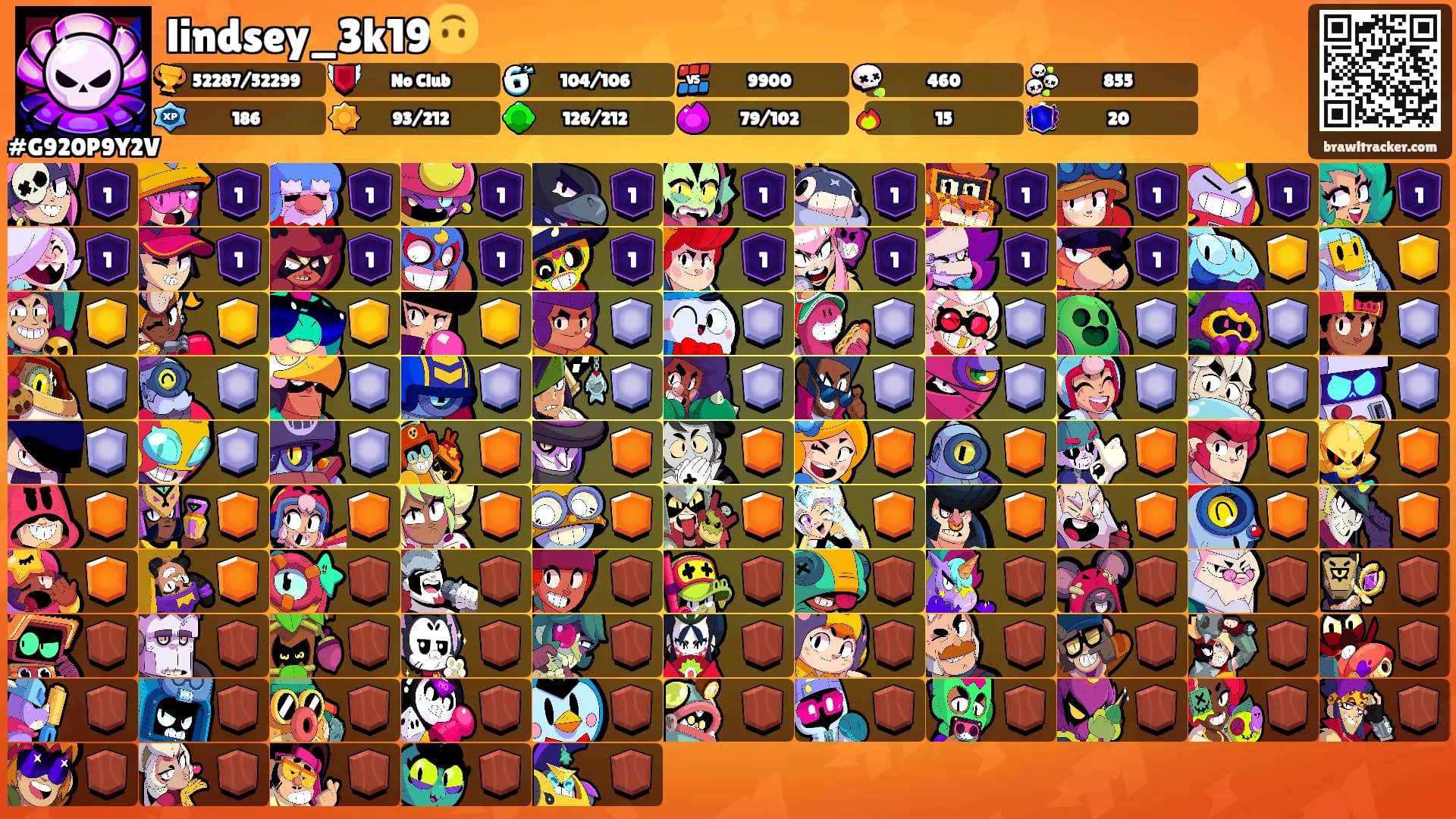 lindsey_3k19🙃's Ranks