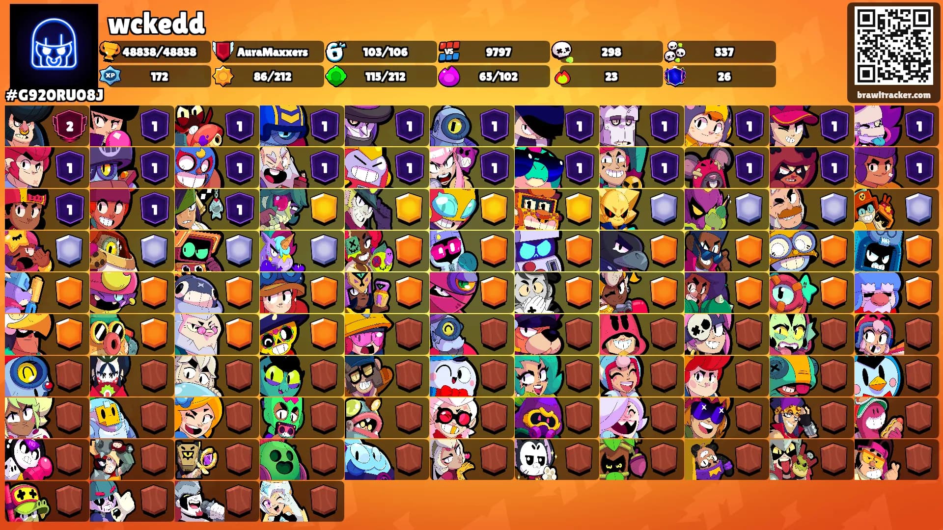 wckedd's Ranks