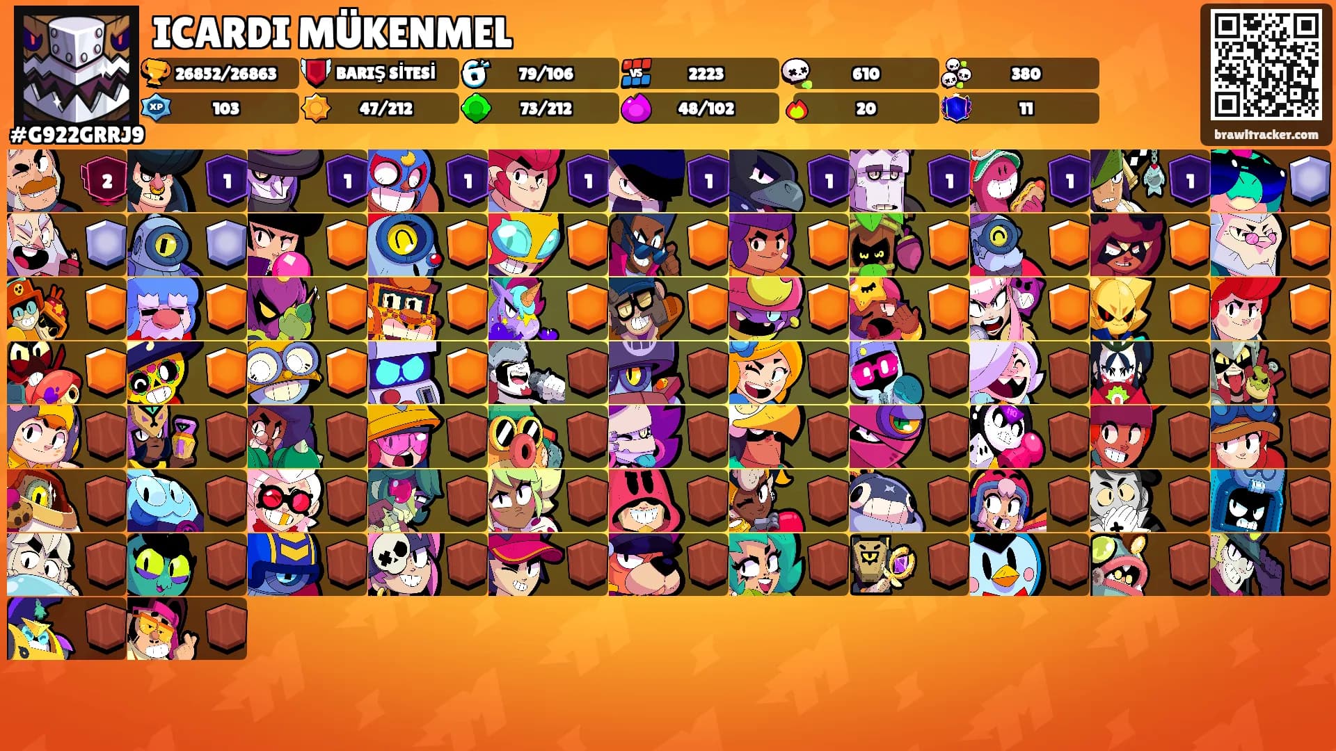 ICARDI MÜKENMEL's Ranks