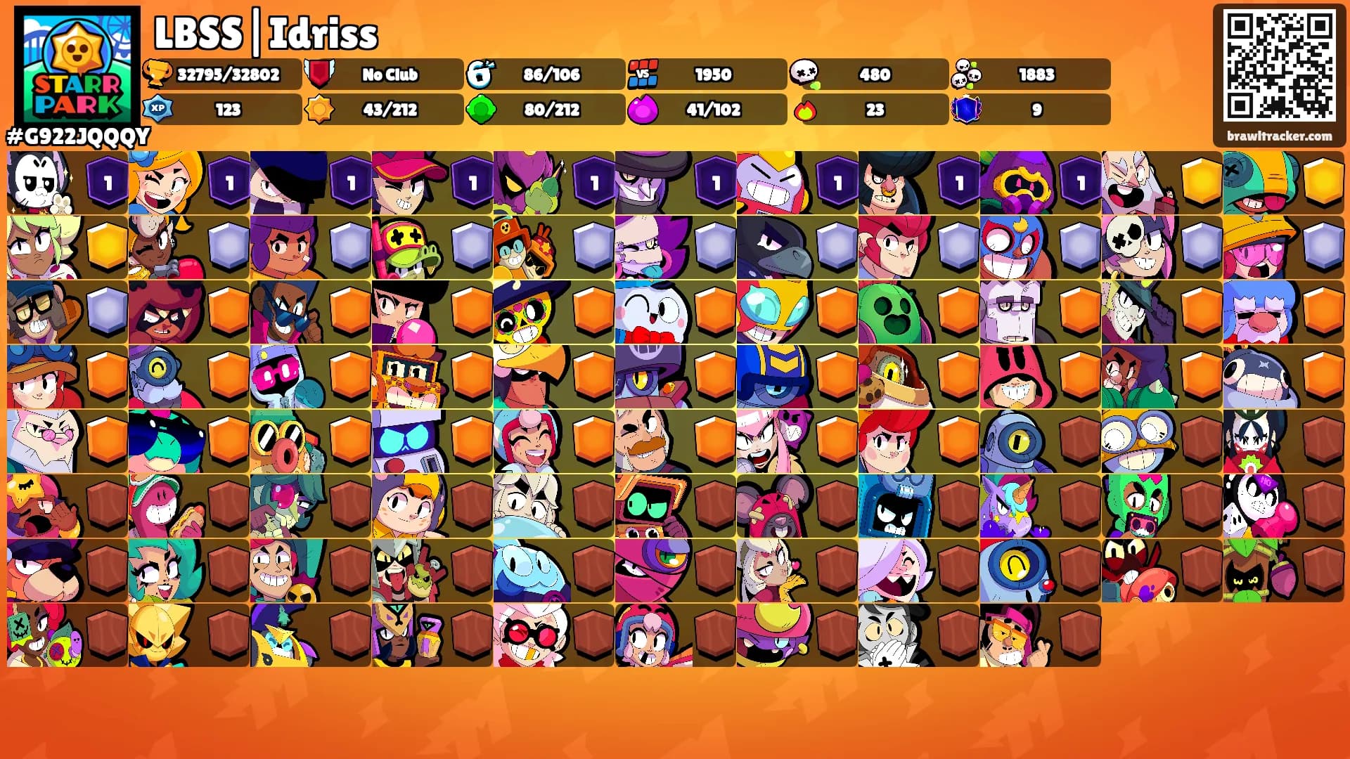 LBSS|Idriss's Ranks