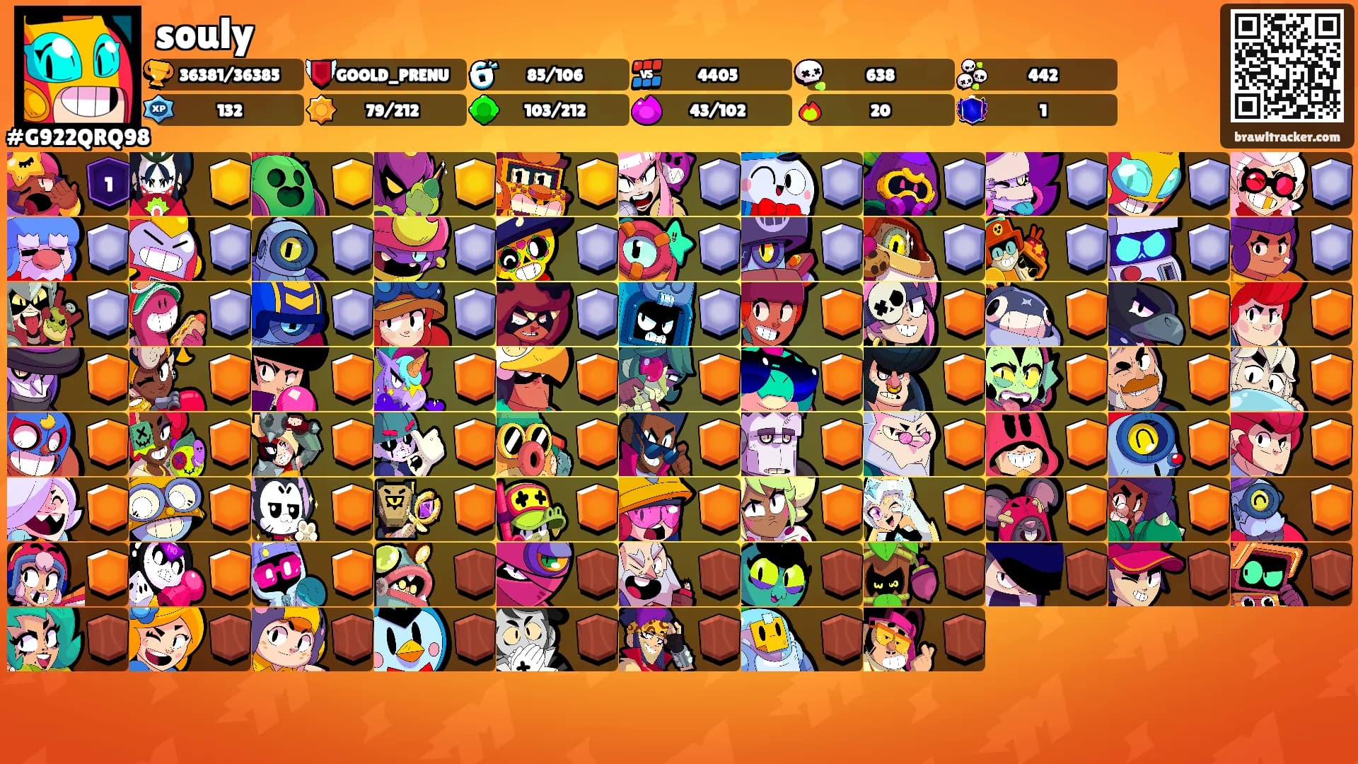 souly's Ranks