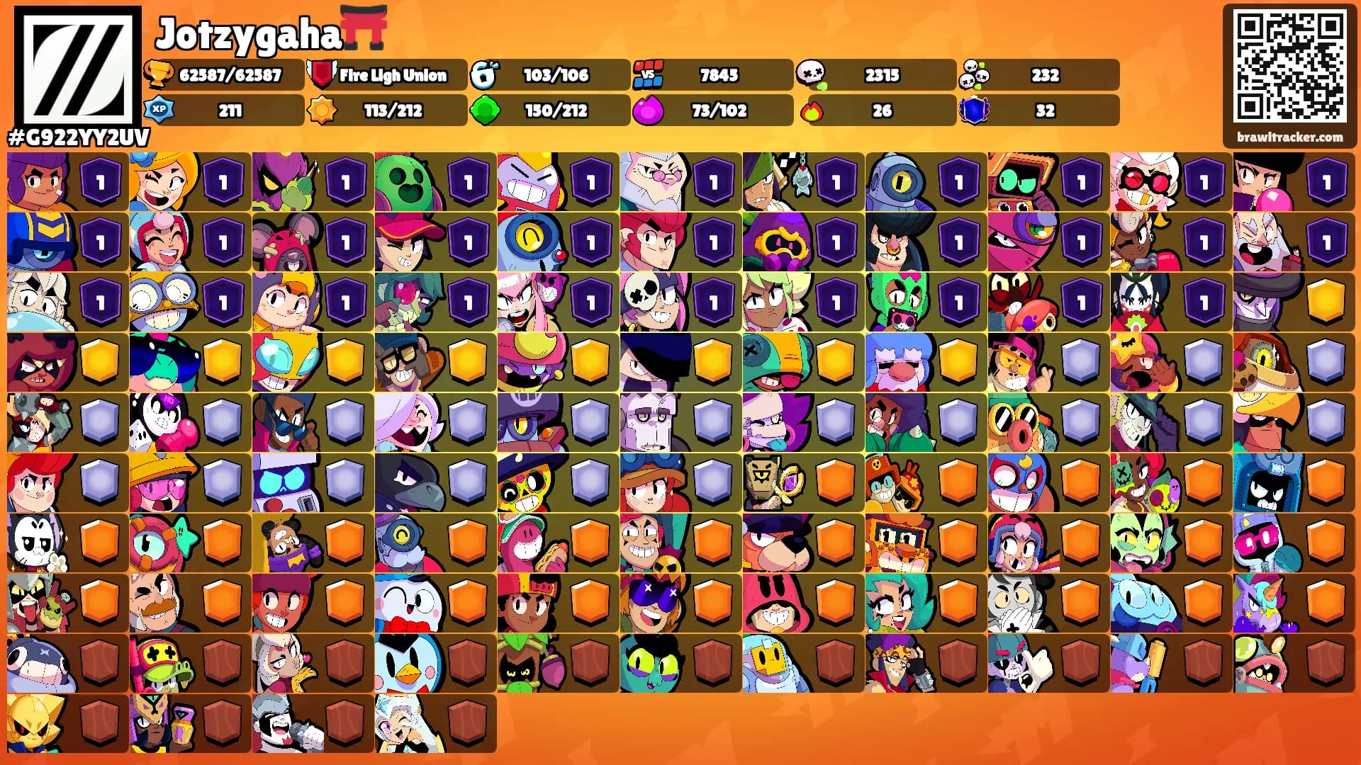 Jotzygaha⛩️'s Ranks
