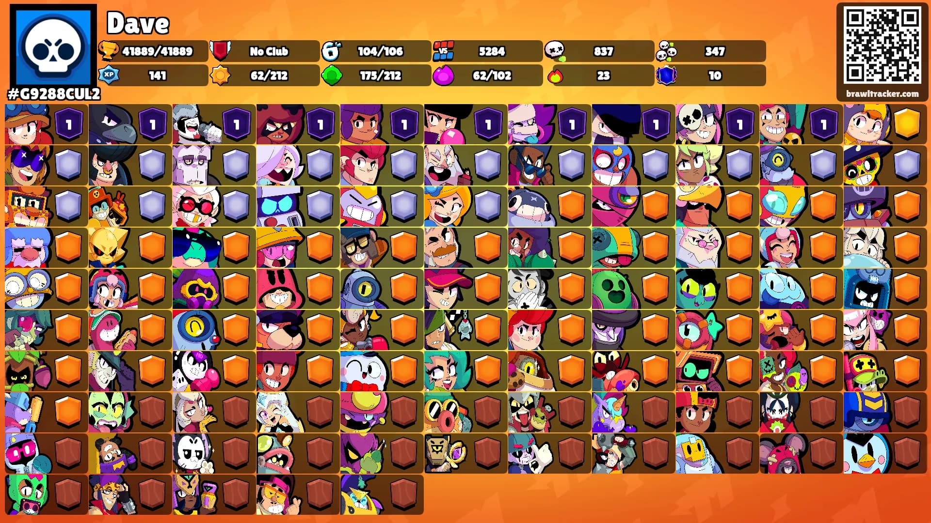 Dave's Ranks