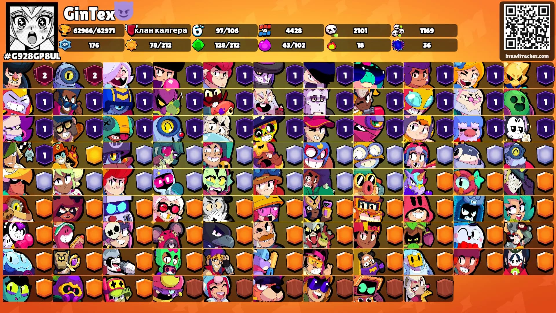 GinTex😈's Ranks