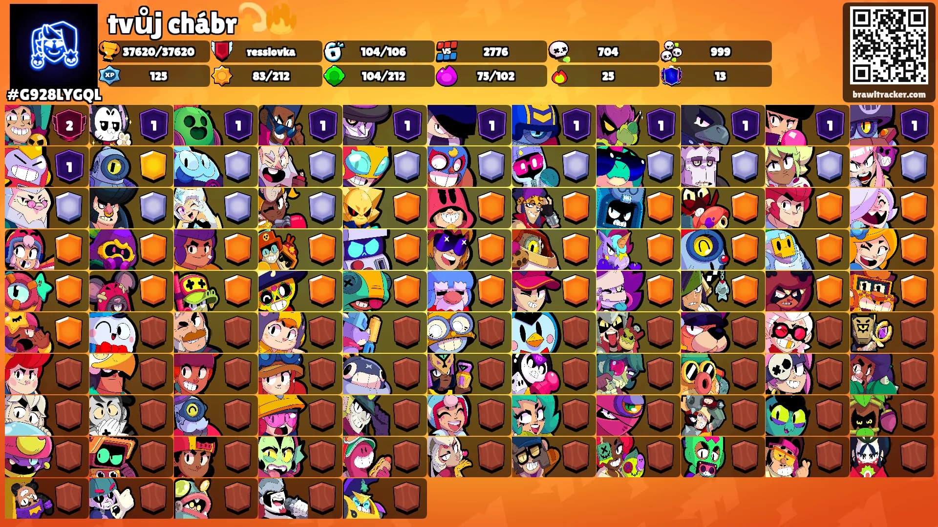 tvůj chábr💫🔥's Ranks