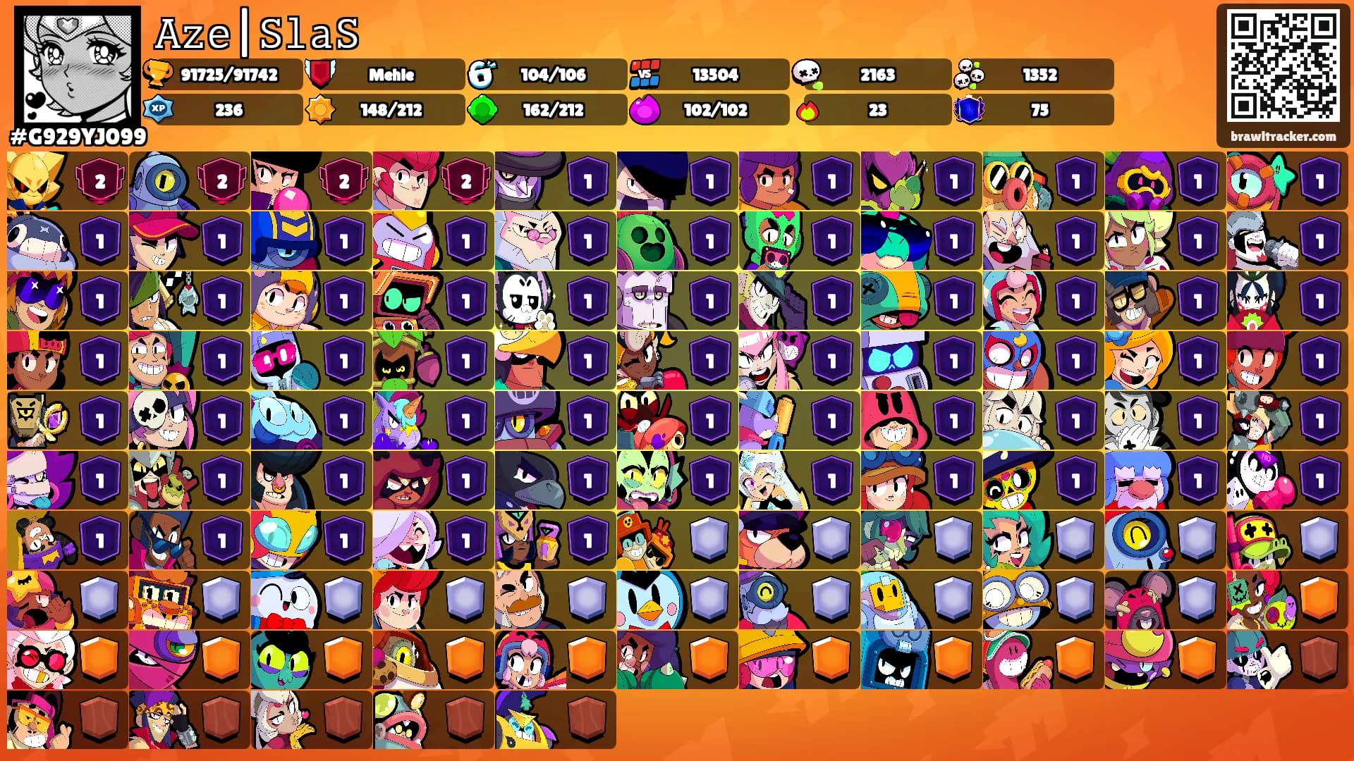 𝙰𝚣𝚎|𝚂𝚕𝚊𝚂's Ranks