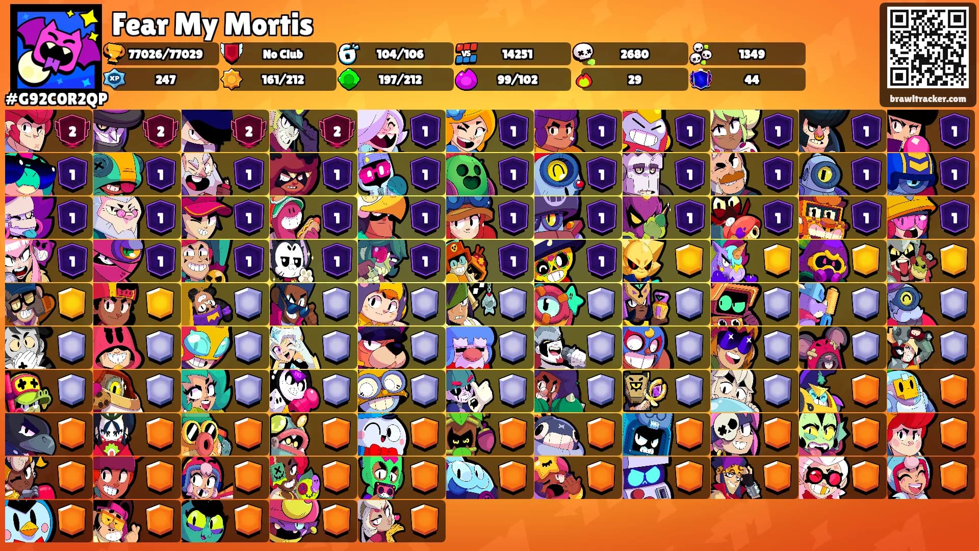 Fear My Mortis's Ranks