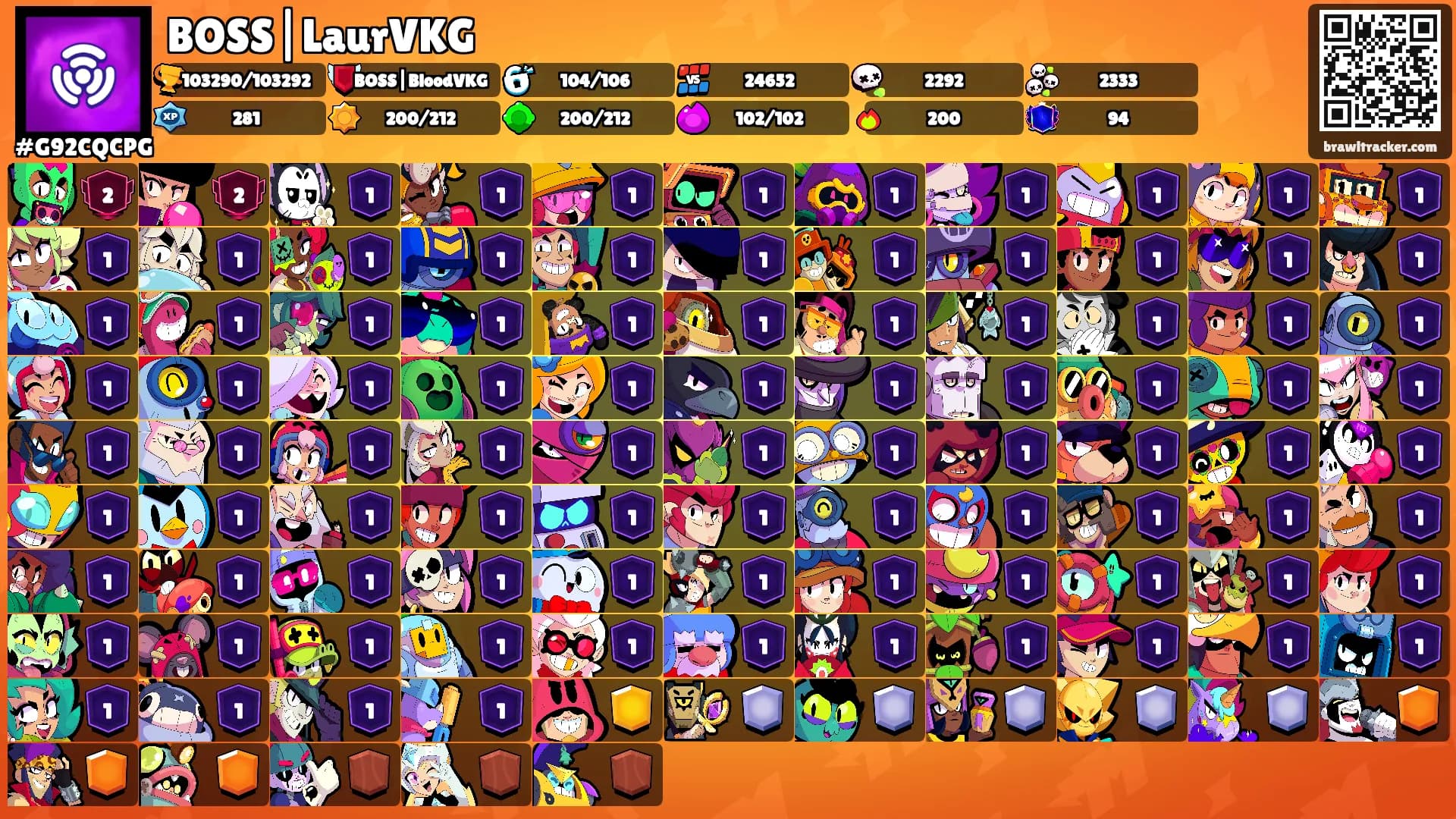 BOSS|LaurVKG's Ranks