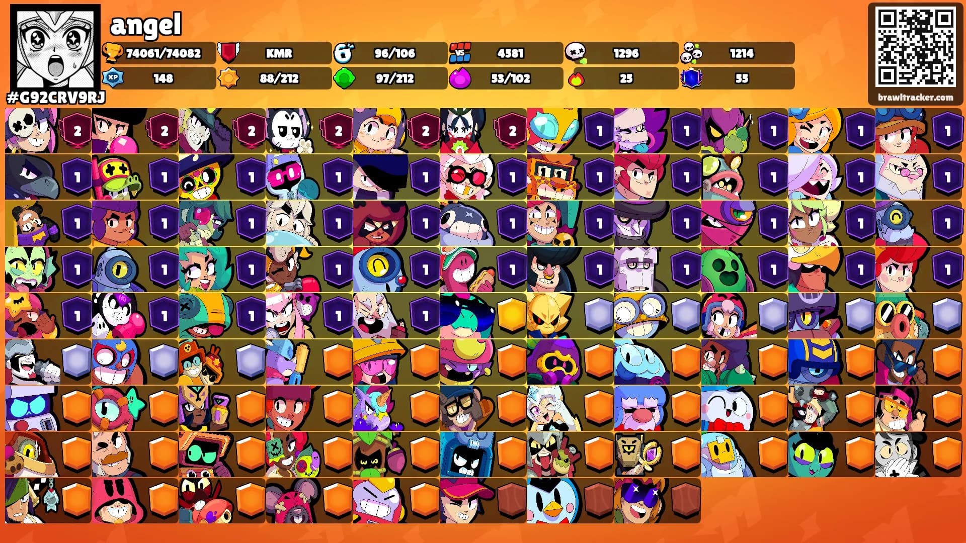 angel's Ranks