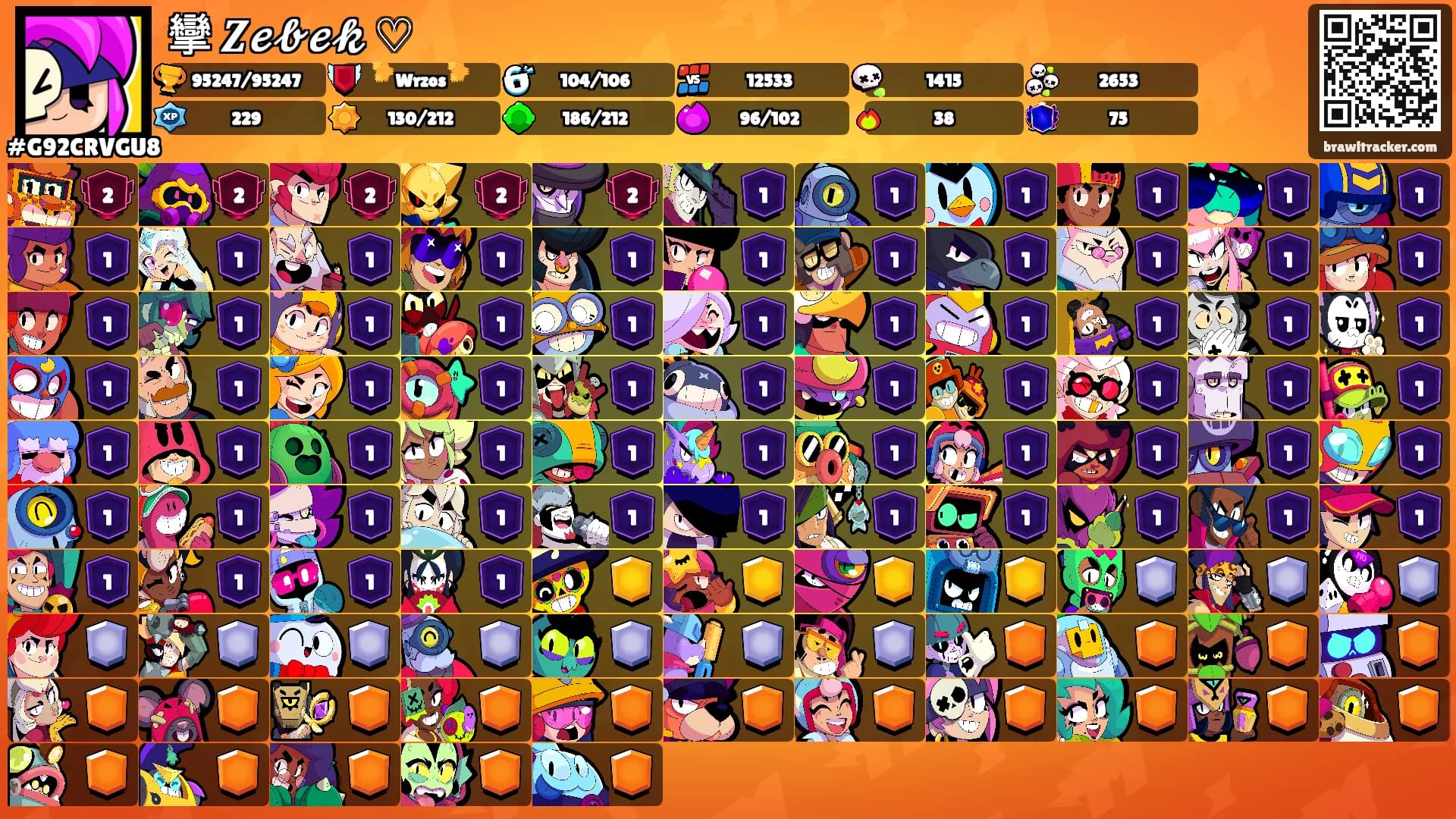 攣 𝒁𝓮𝓫𝓮𝓴 ♡'s Ranks