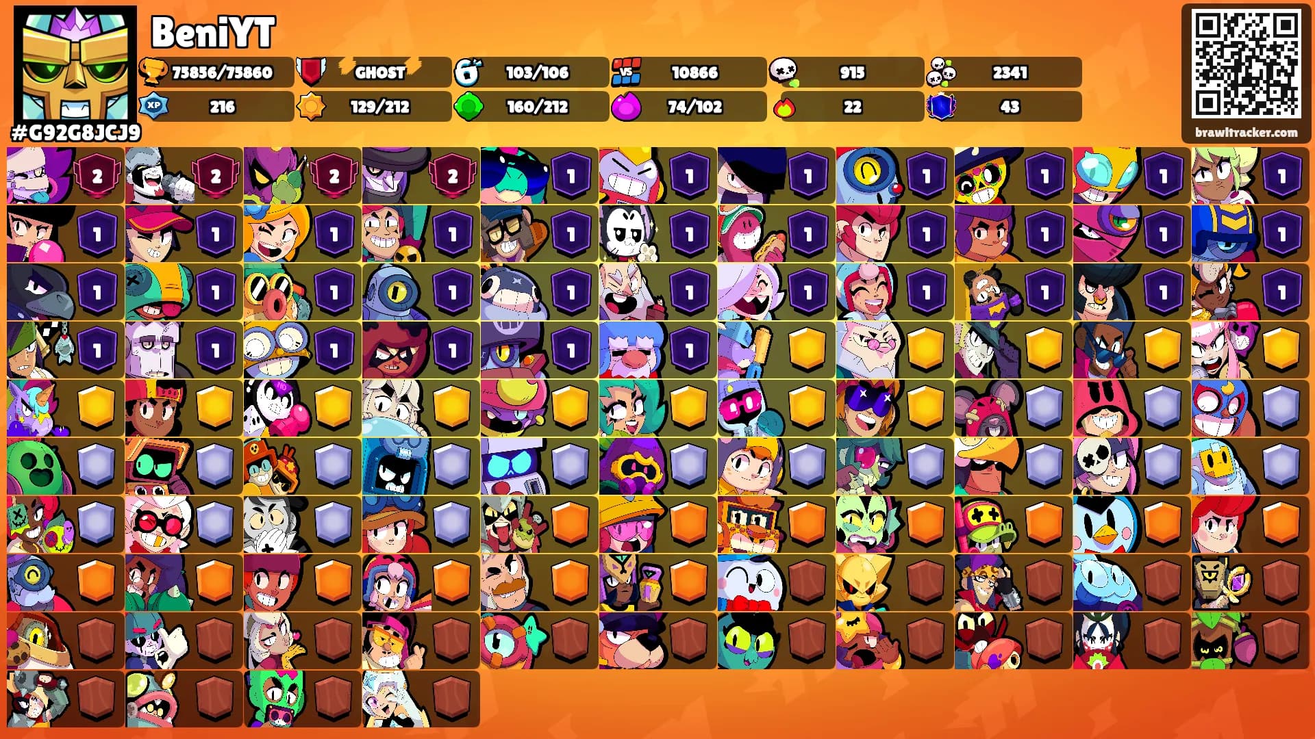 BeniYT's Ranks