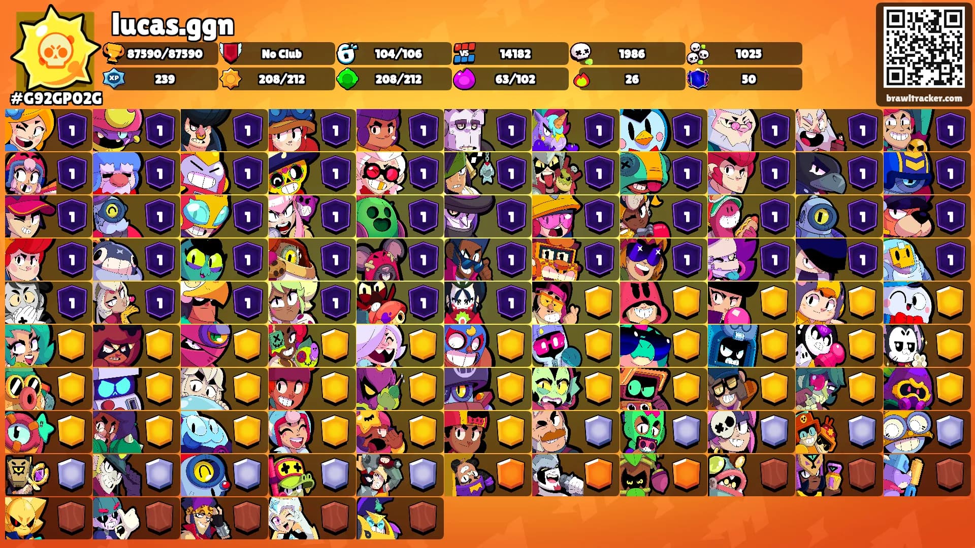 lucas.ggn's Ranks