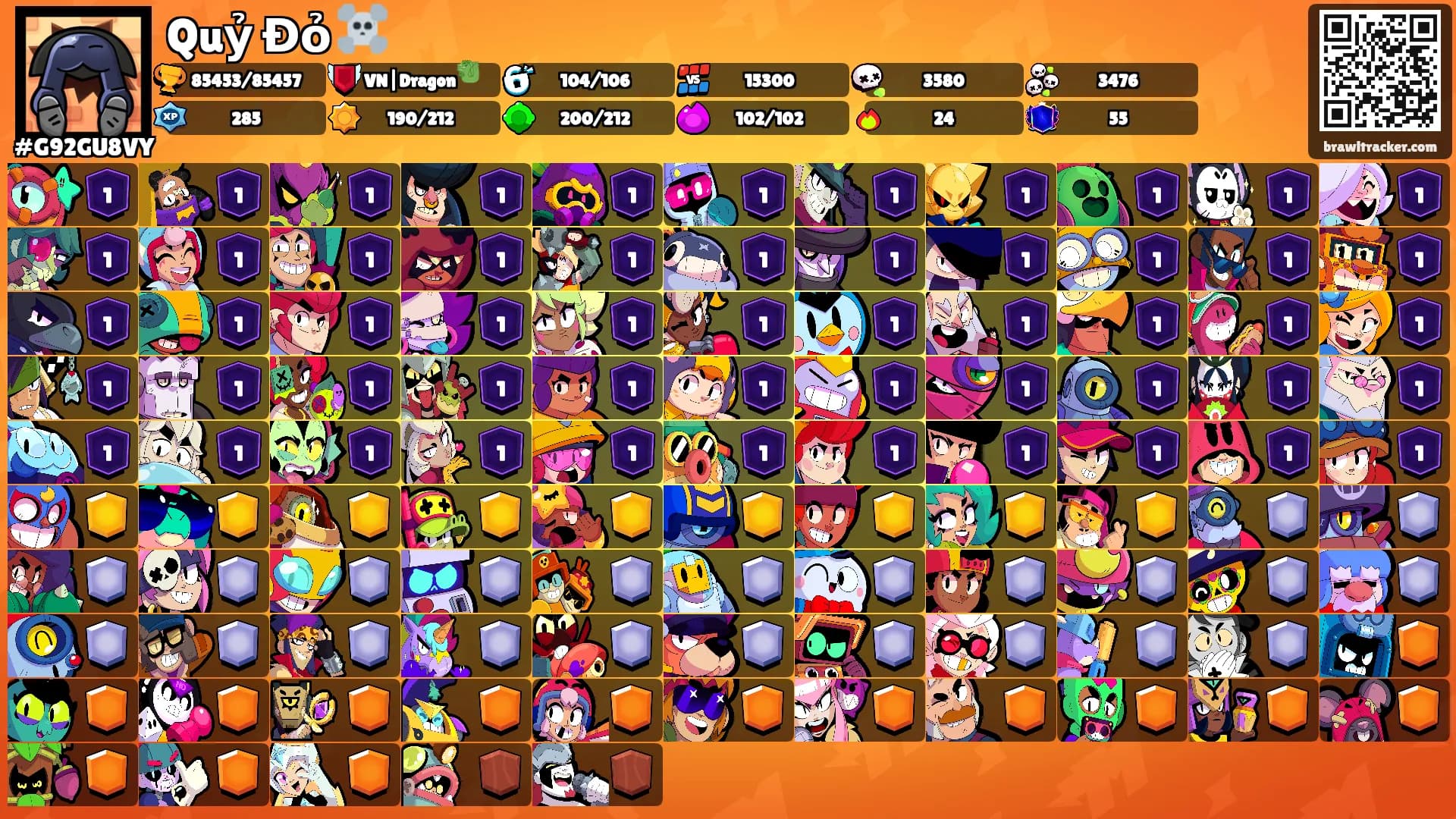 Quỷ Đỏ ☠️'s Ranks