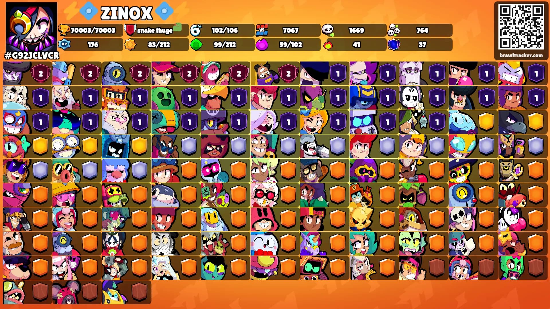 ⚡💠 ZINOX 💠⚡'s Ranks