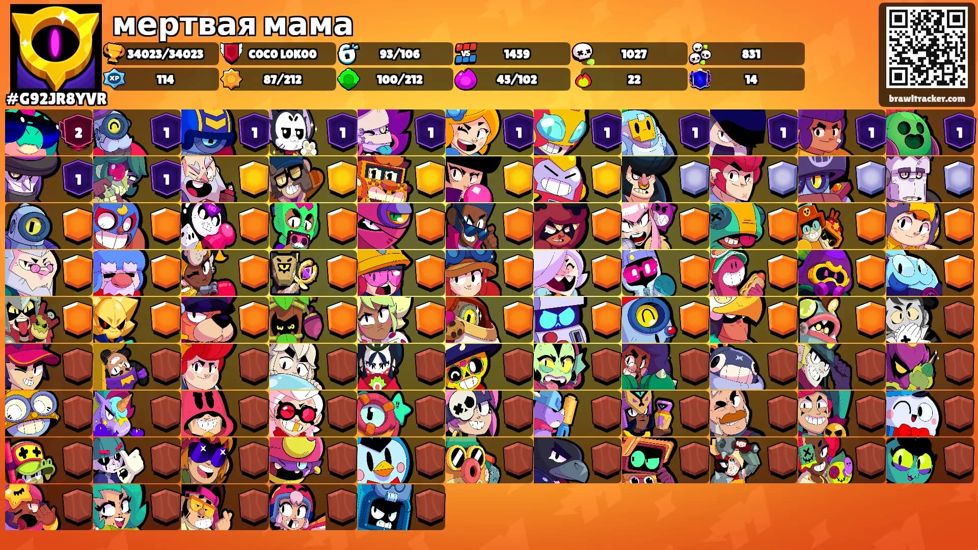 мертвая мама's Ranks