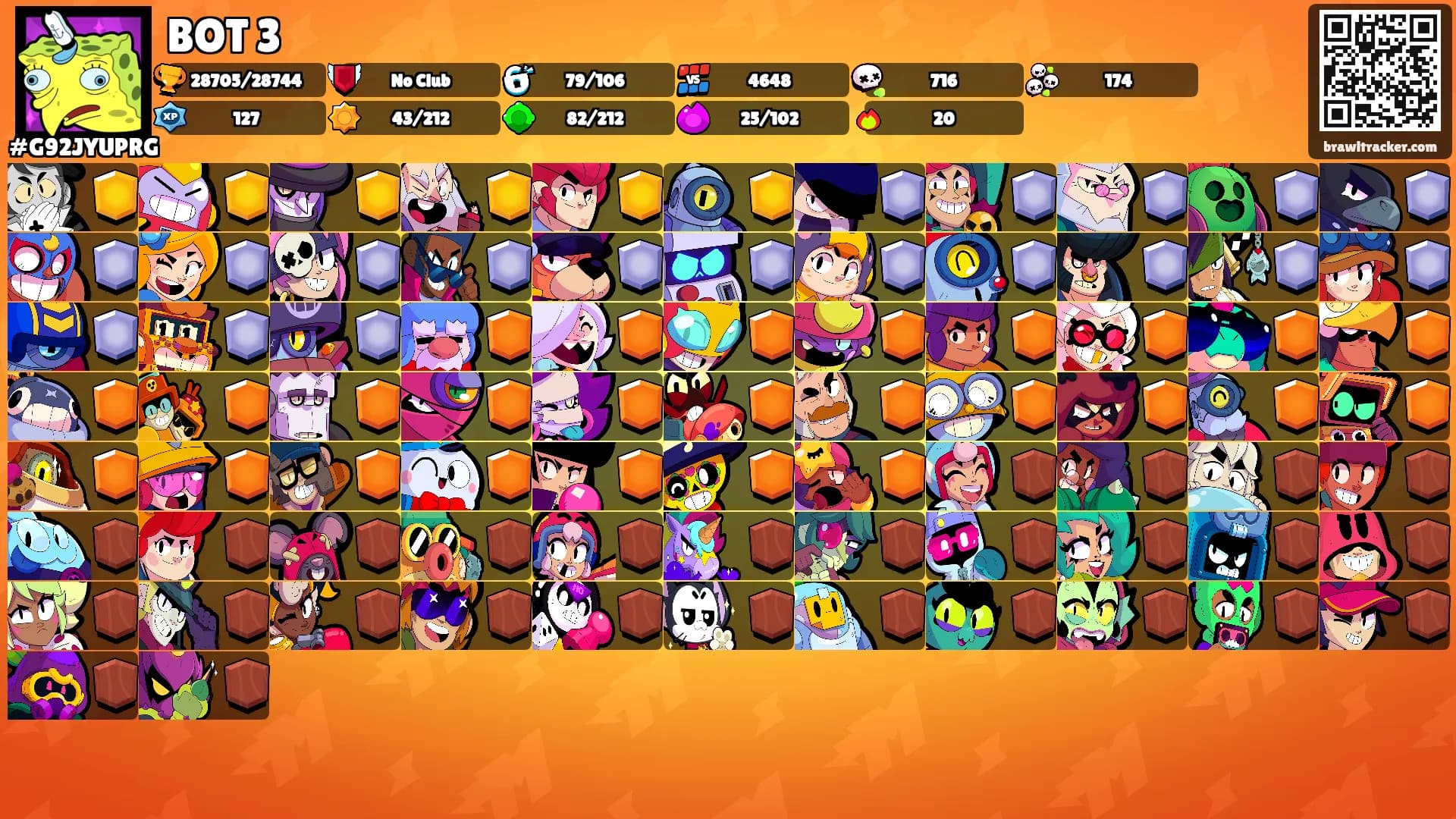 BOT 3's Ranks