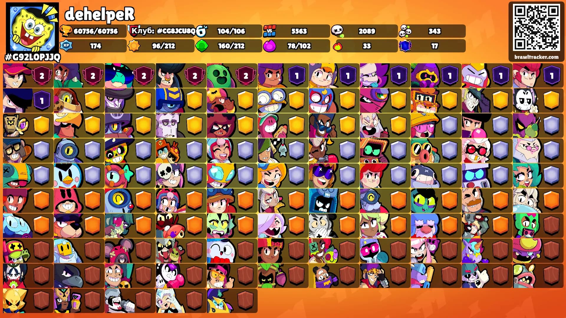 dehelpeR's Ranks