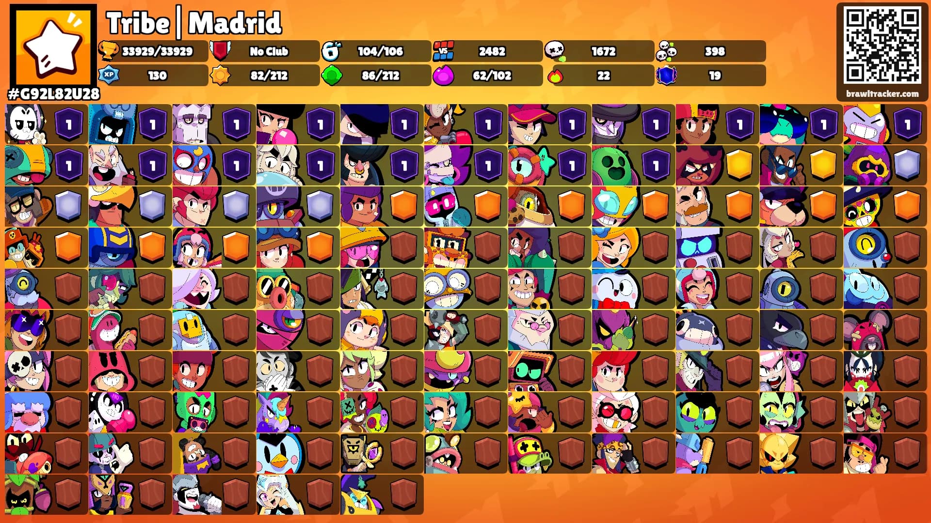Tribe|Madrid's Ranks