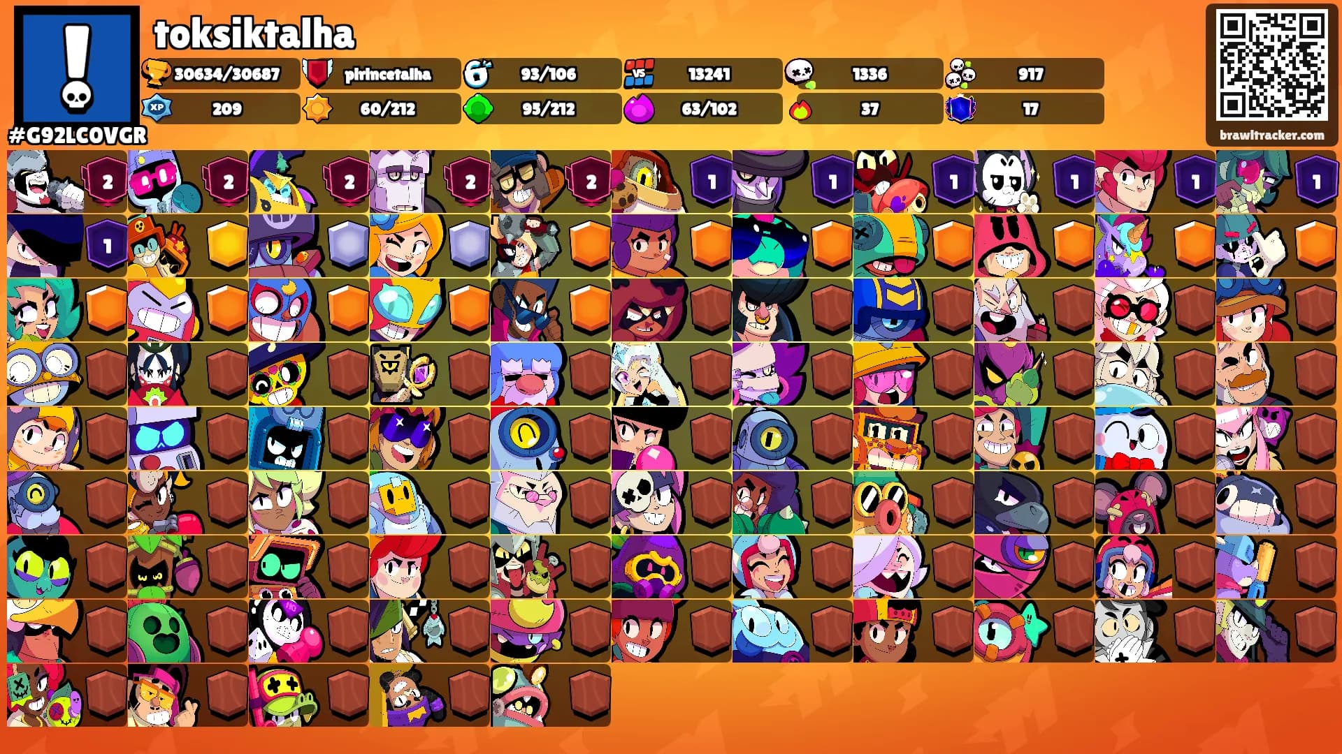 toksiktalha's Ranks