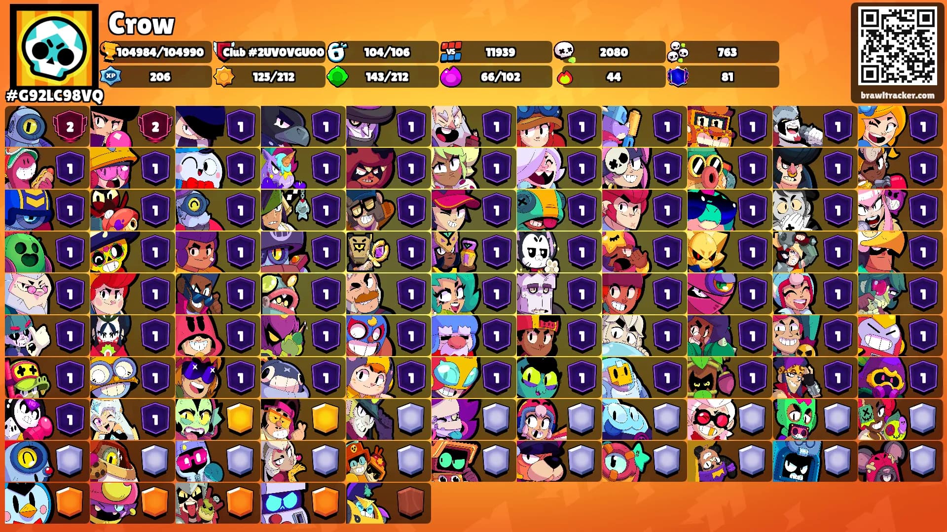 Crow's Ranks