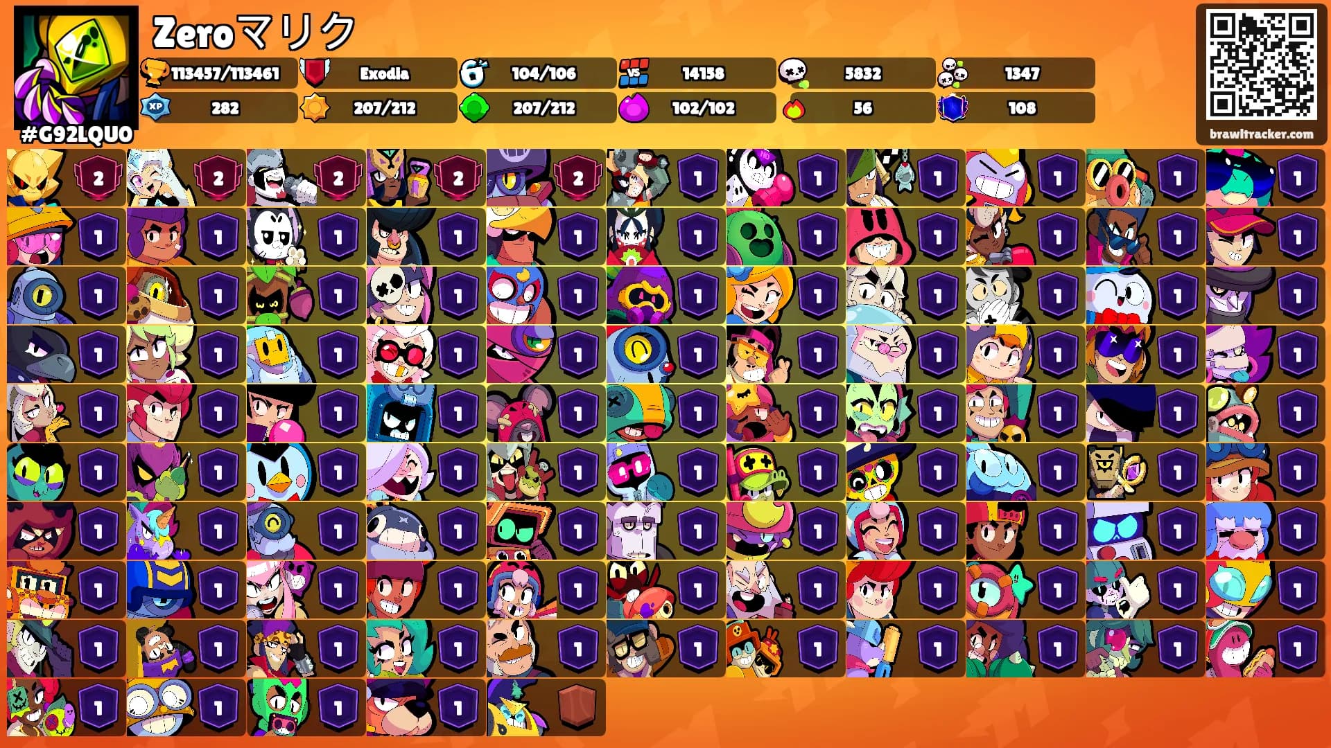 Zeroマリク's Ranks