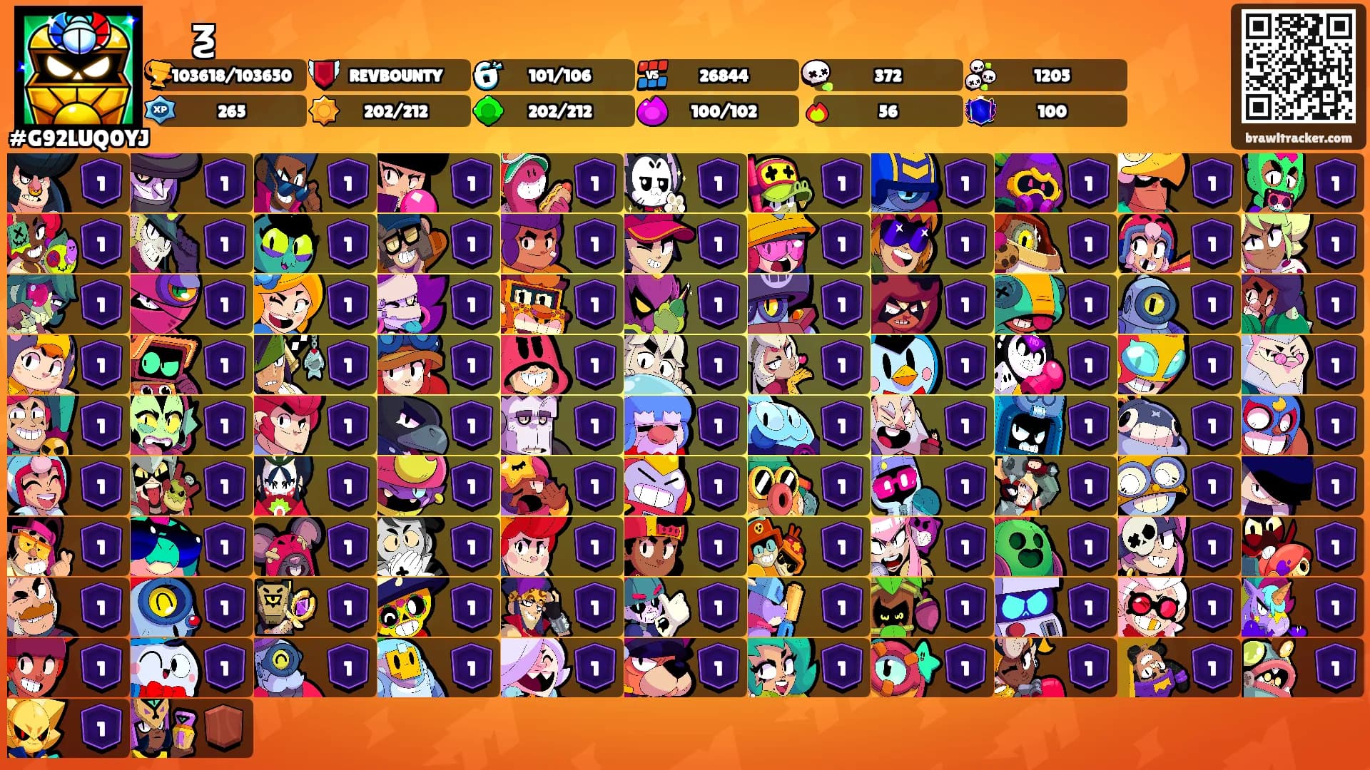 ꪗꪖᛕꪊƺꪖ's Ranks