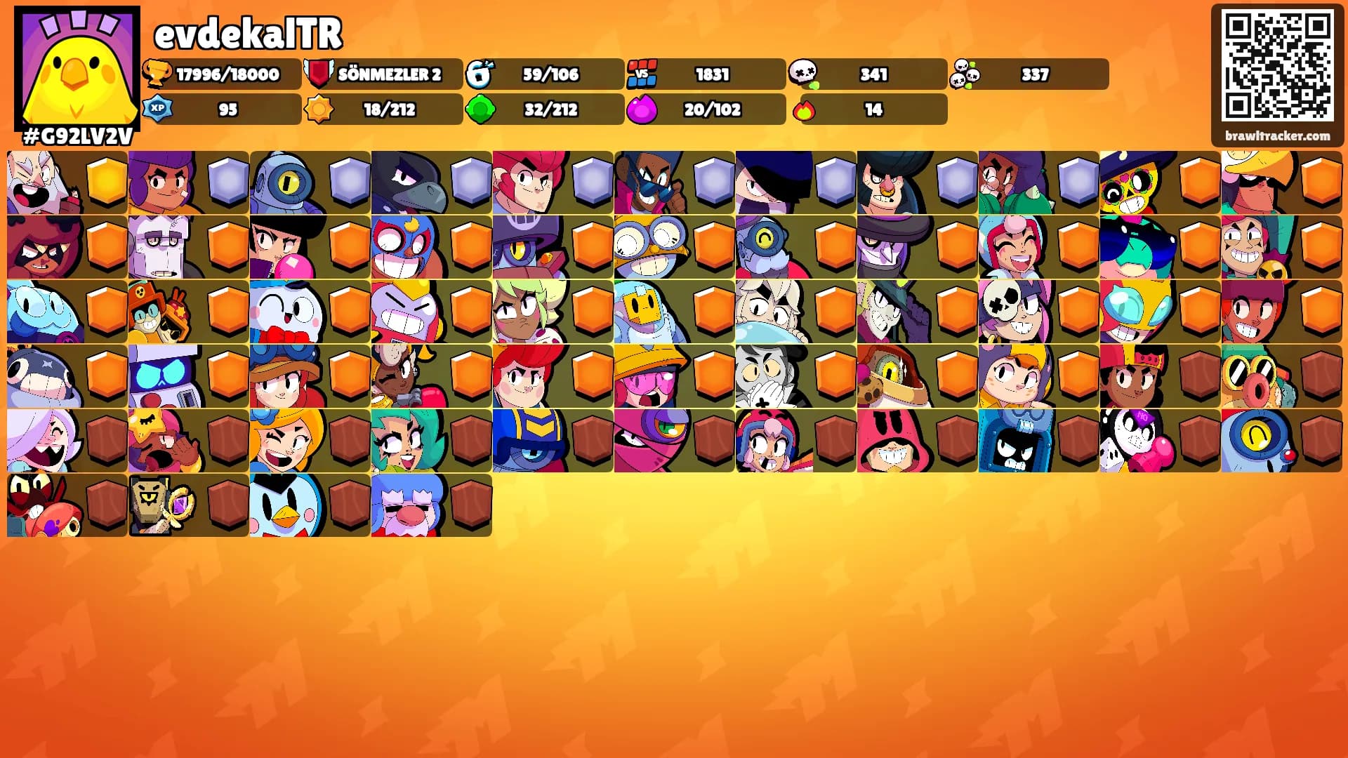 evdekalTR's Ranks
