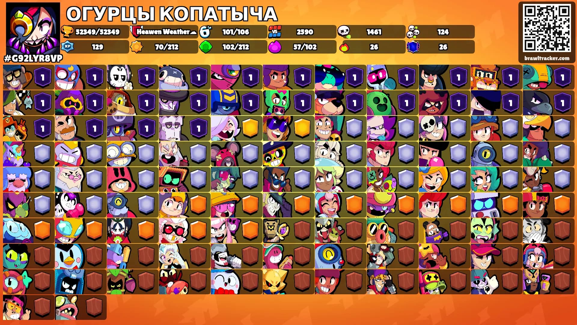 ОГУРЦЫ КОПАТЫЧА's Ranks