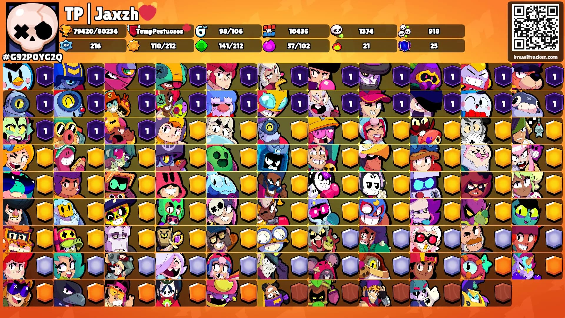 TP|Jaxzh💓's Ranks