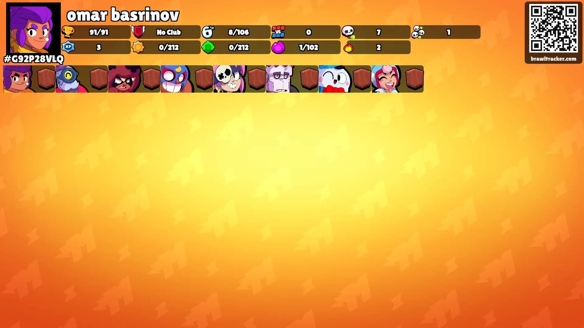 omar basrinov's Ranks