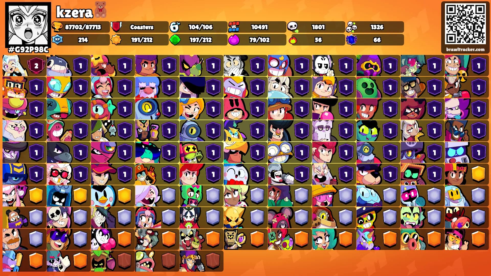 kzera🧸's Ranks