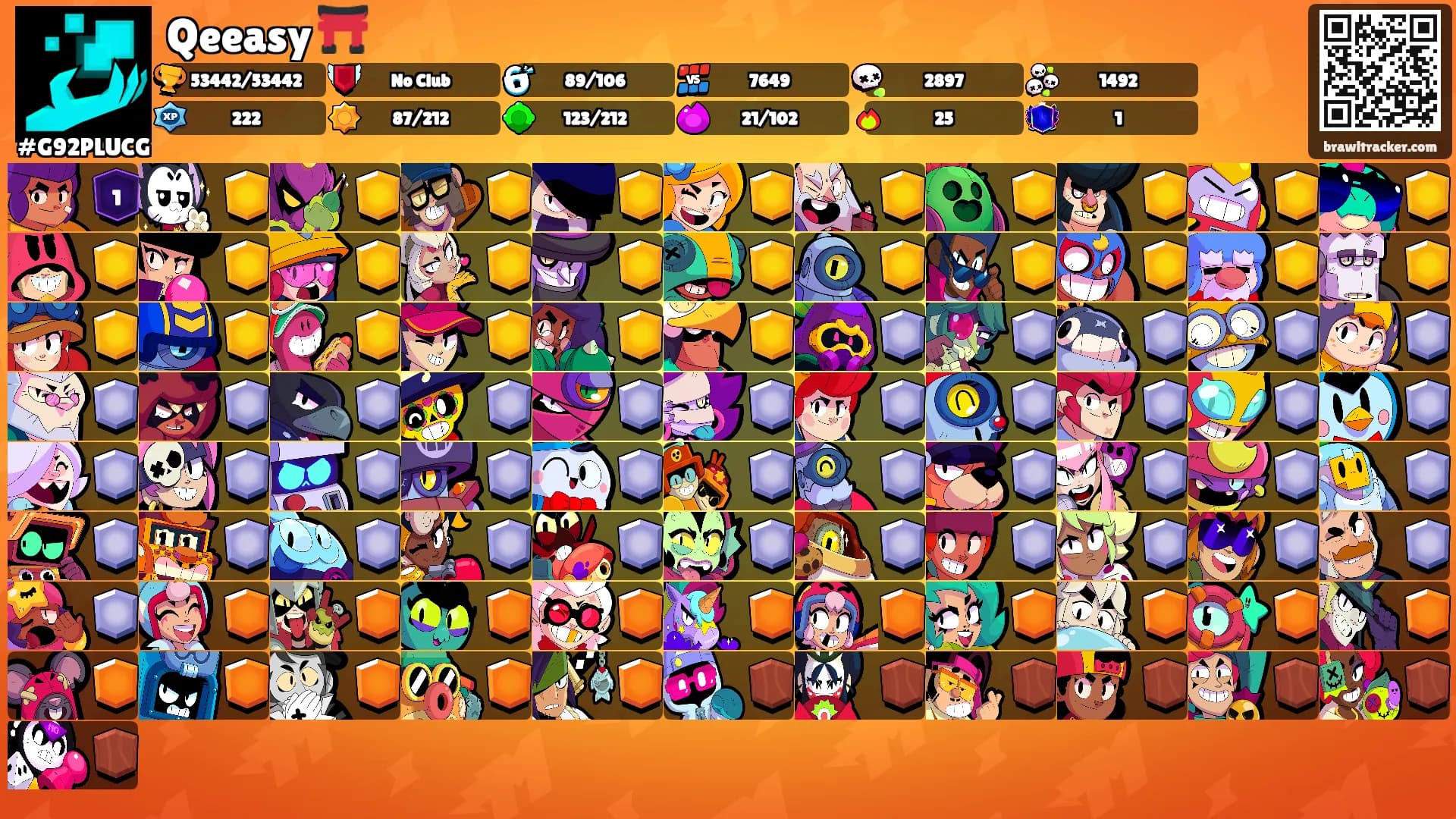 Qeeasy ⛩️'s Ranks