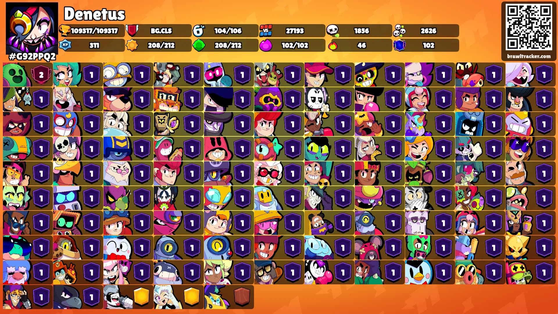 Denetus's Ranks
