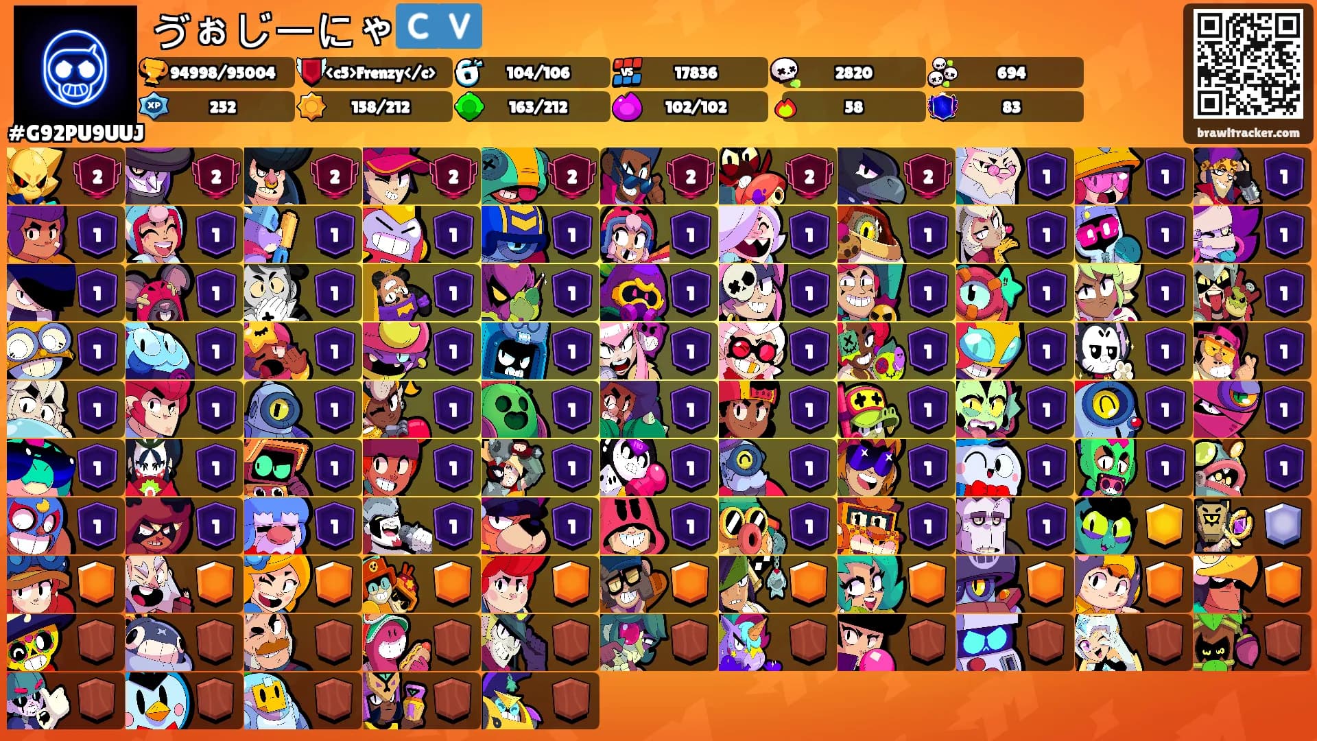 ゔぉじーにゃ🇨🇻's Ranks
