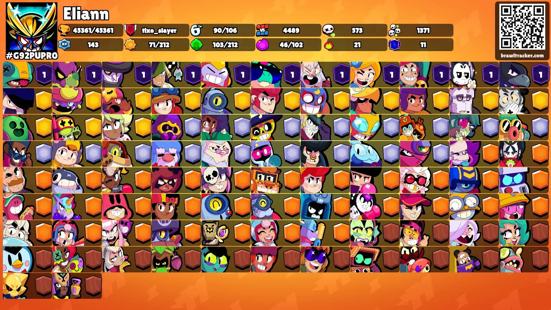 Eliann's Ranks