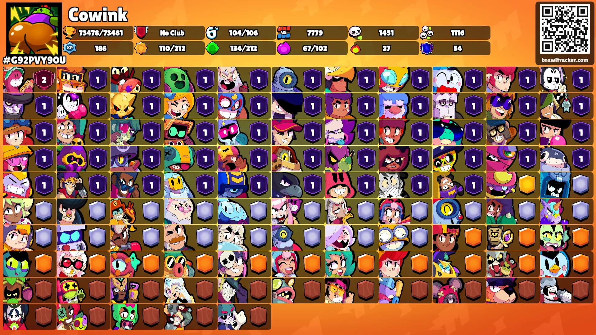 Cowink's Ranks