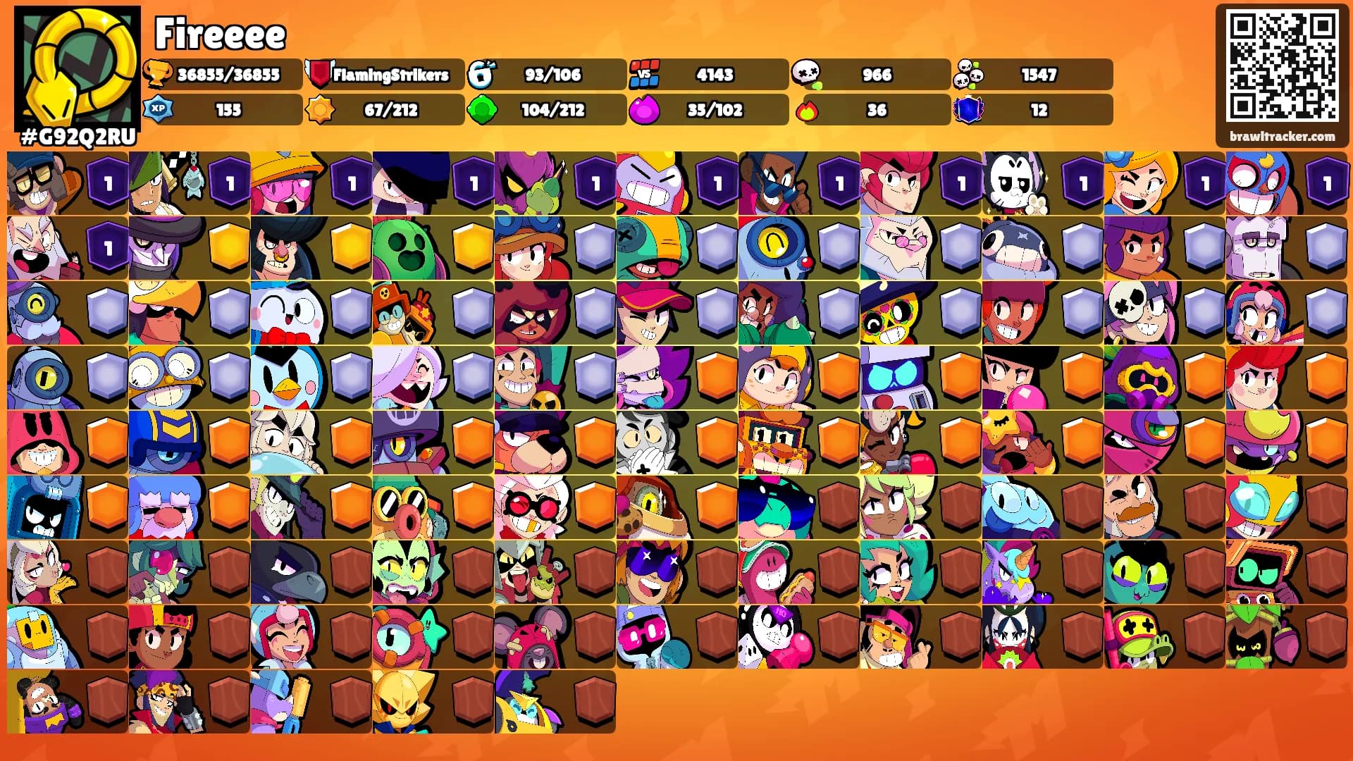 Fireeee's Ranks