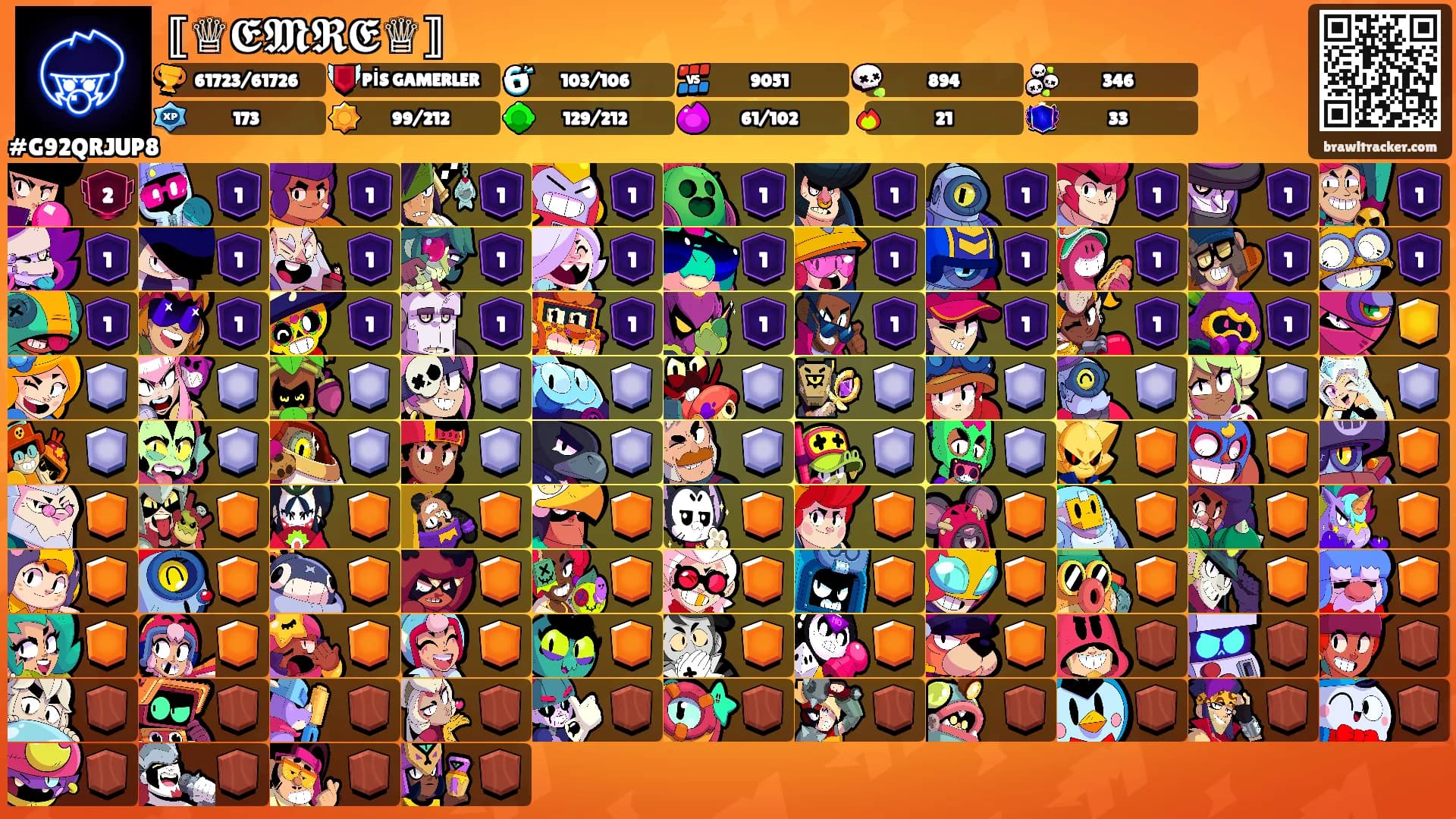⟦♕𝕰𝕸𝕽𝕰♕⟧'s Ranks